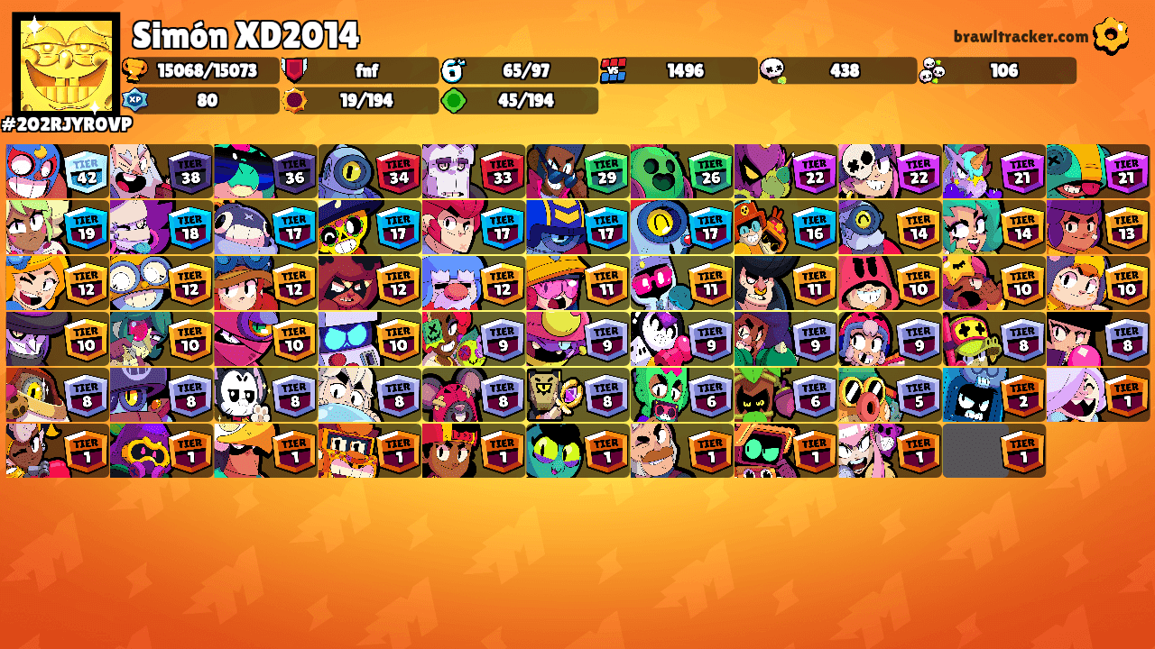 Simón XD2014's Ranks