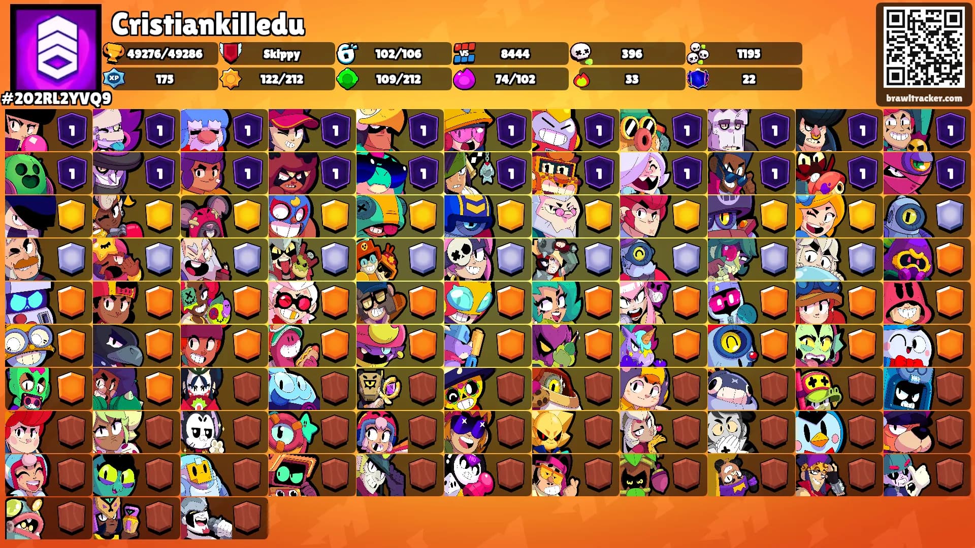 Cristiankilledu's Ranks