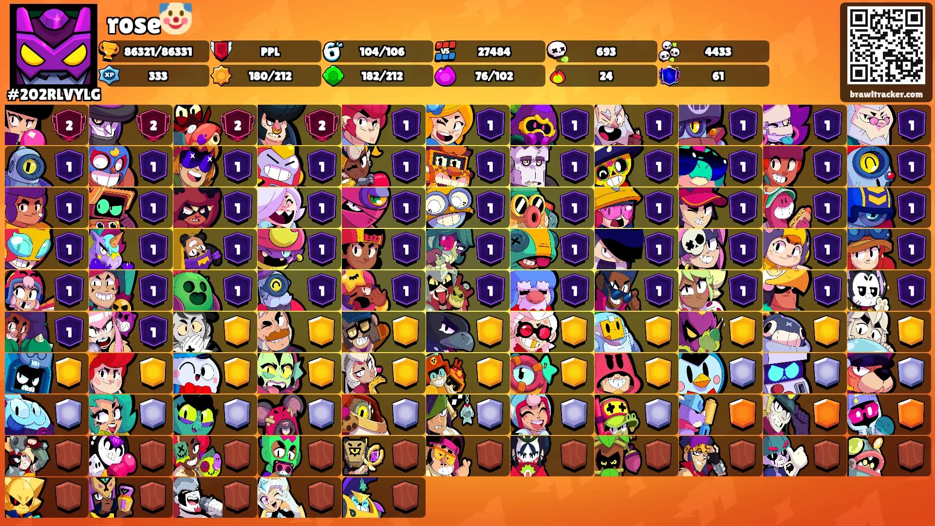 rose🤡's Ranks