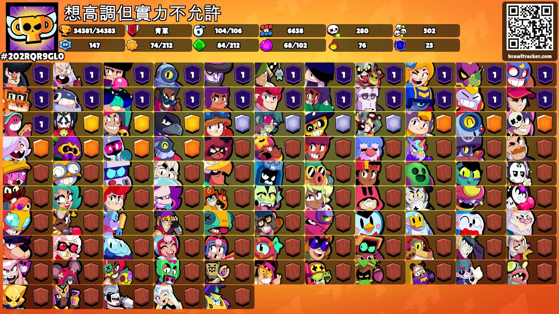 想高調但實力不允許's Ranks