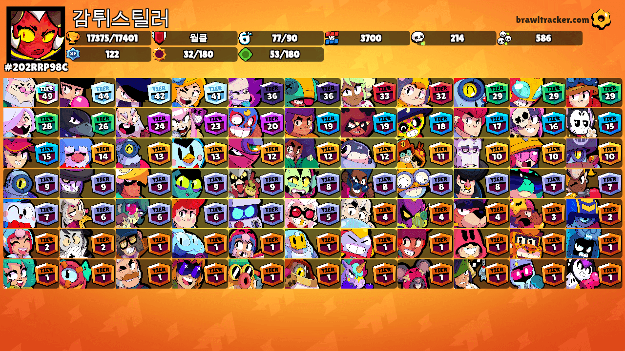 감튀스틸러's Ranks