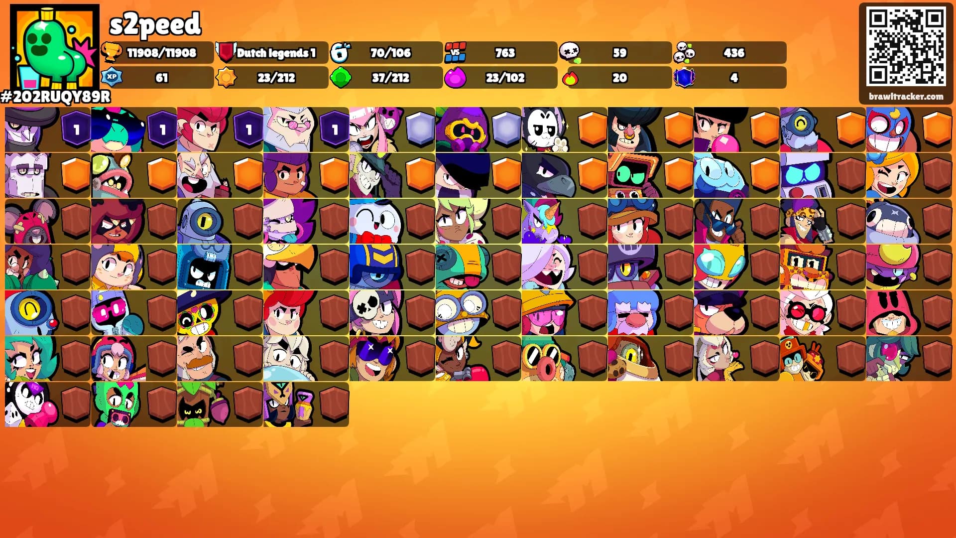 s2peed's Ranks