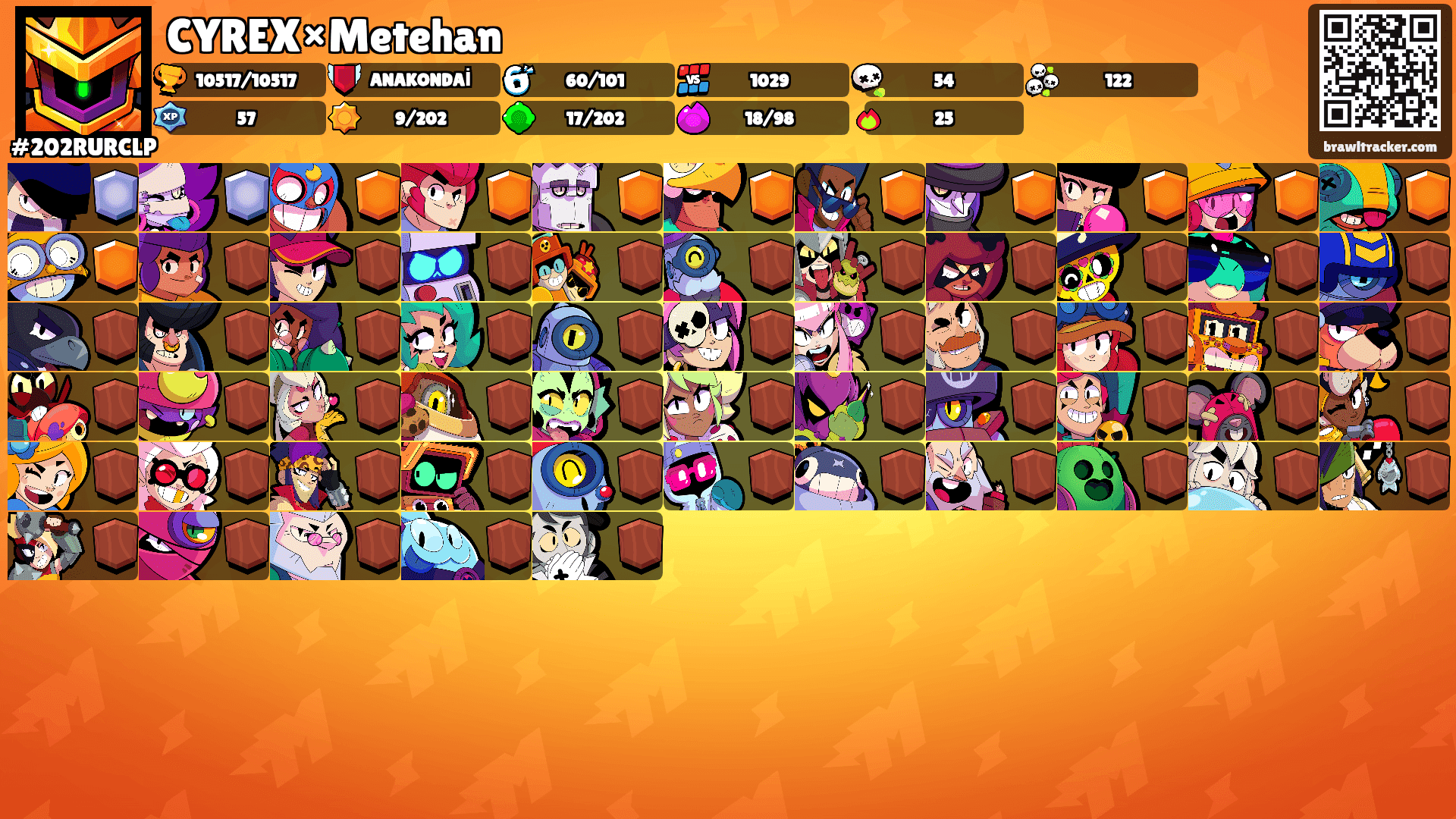 CYREX×Metehan's Ranks