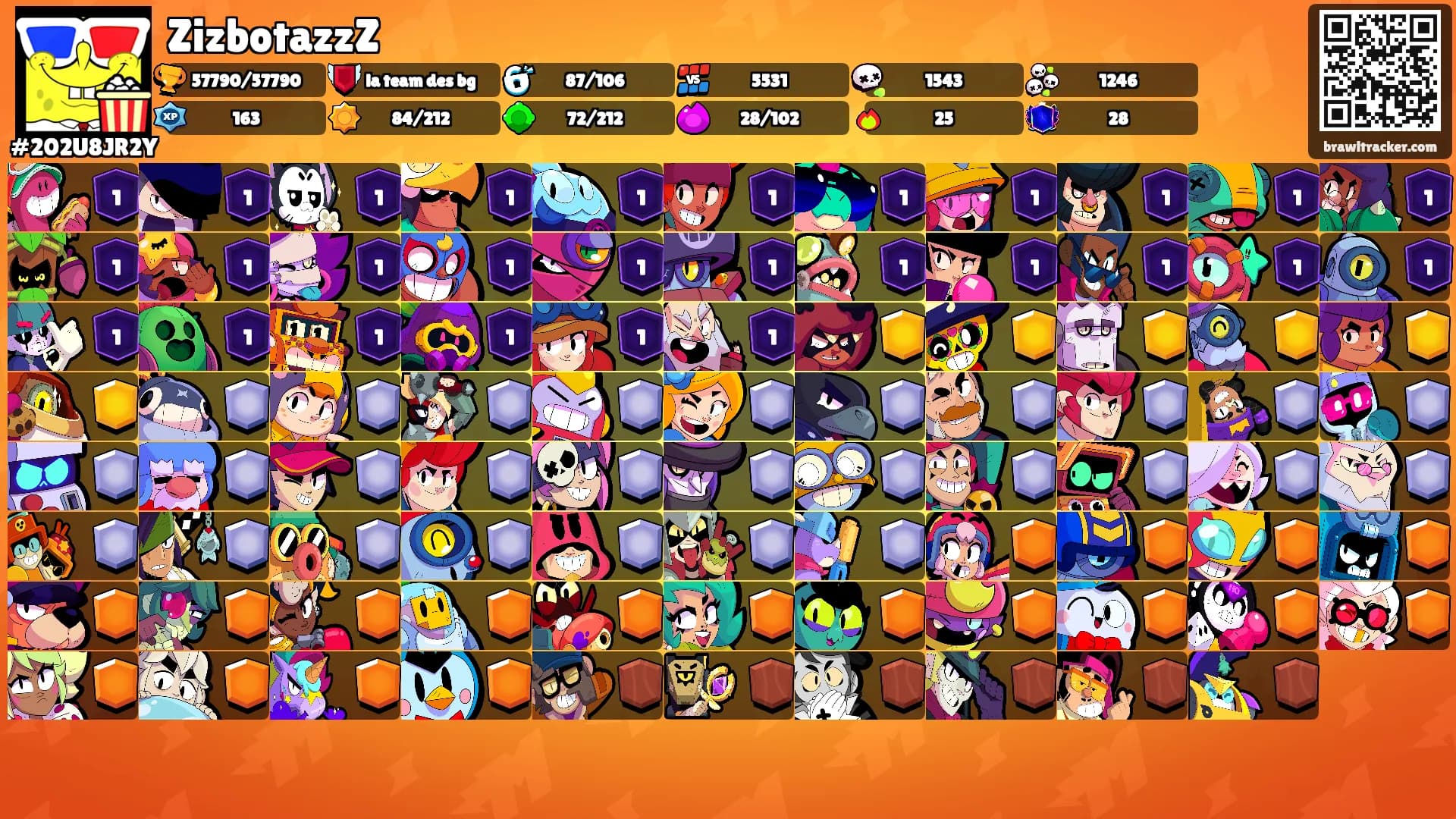 ZizbotazzZ's Ranks