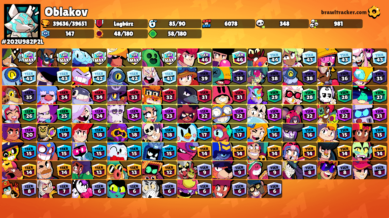 𝕆𝕓𝕝𝕒𝕜𝕠𝕧's Ranks