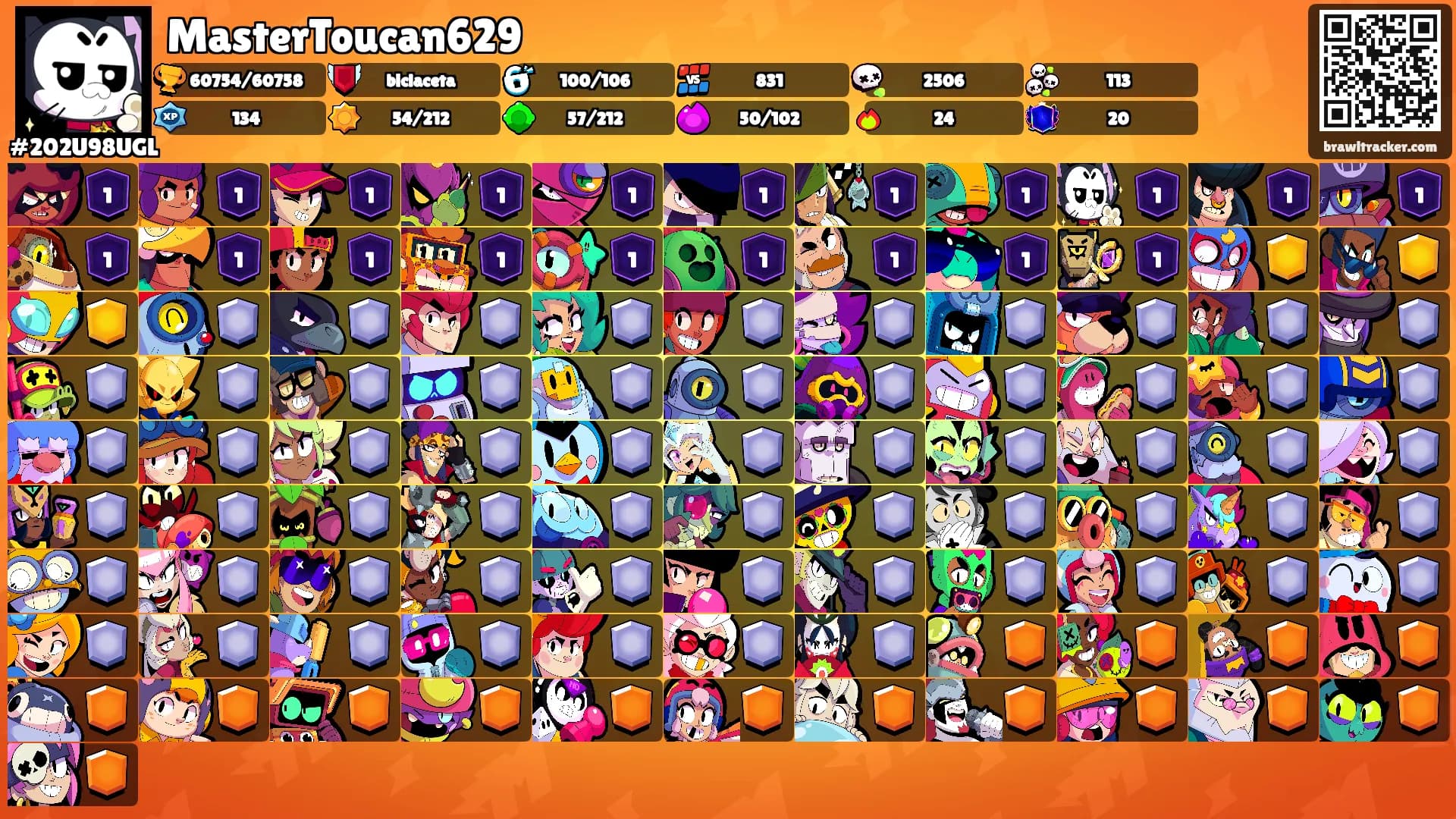 MasterToucan629's Ranks