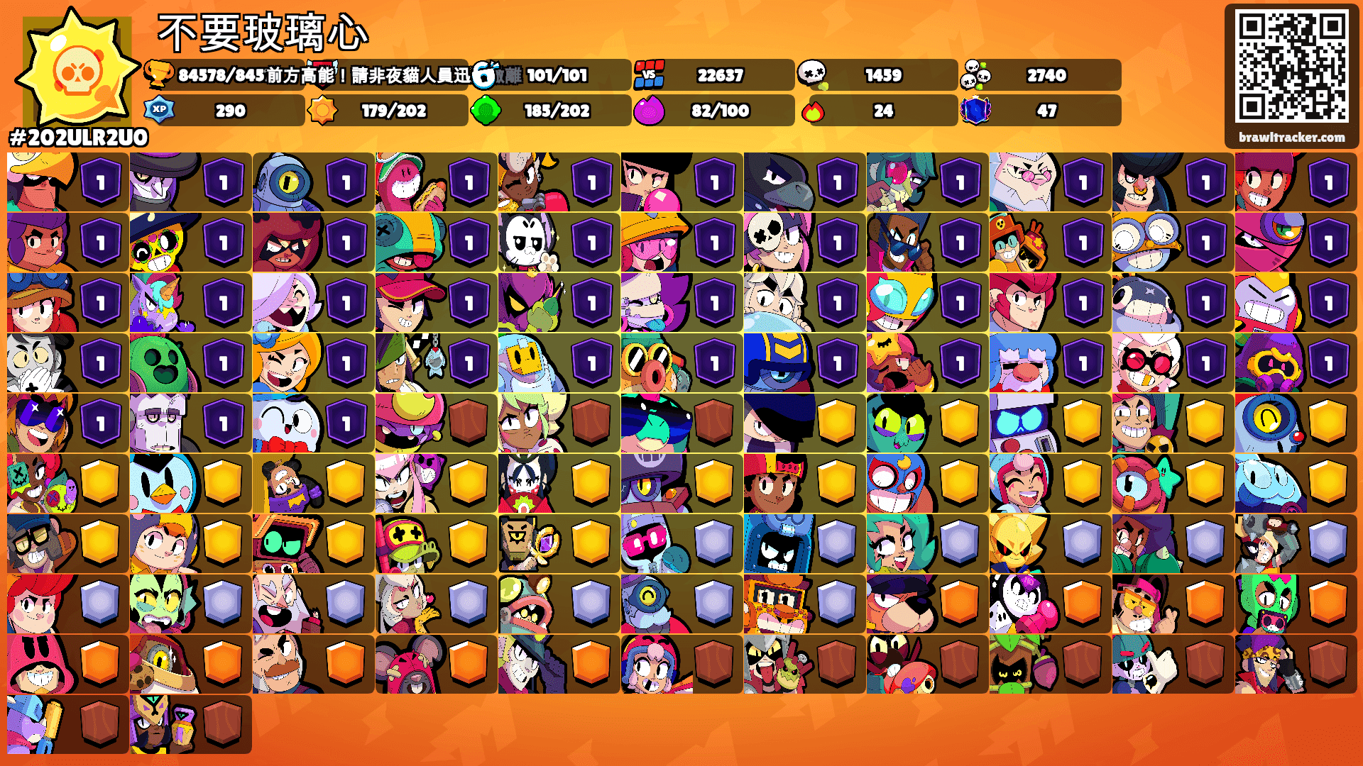 不要玻璃心's Ranks