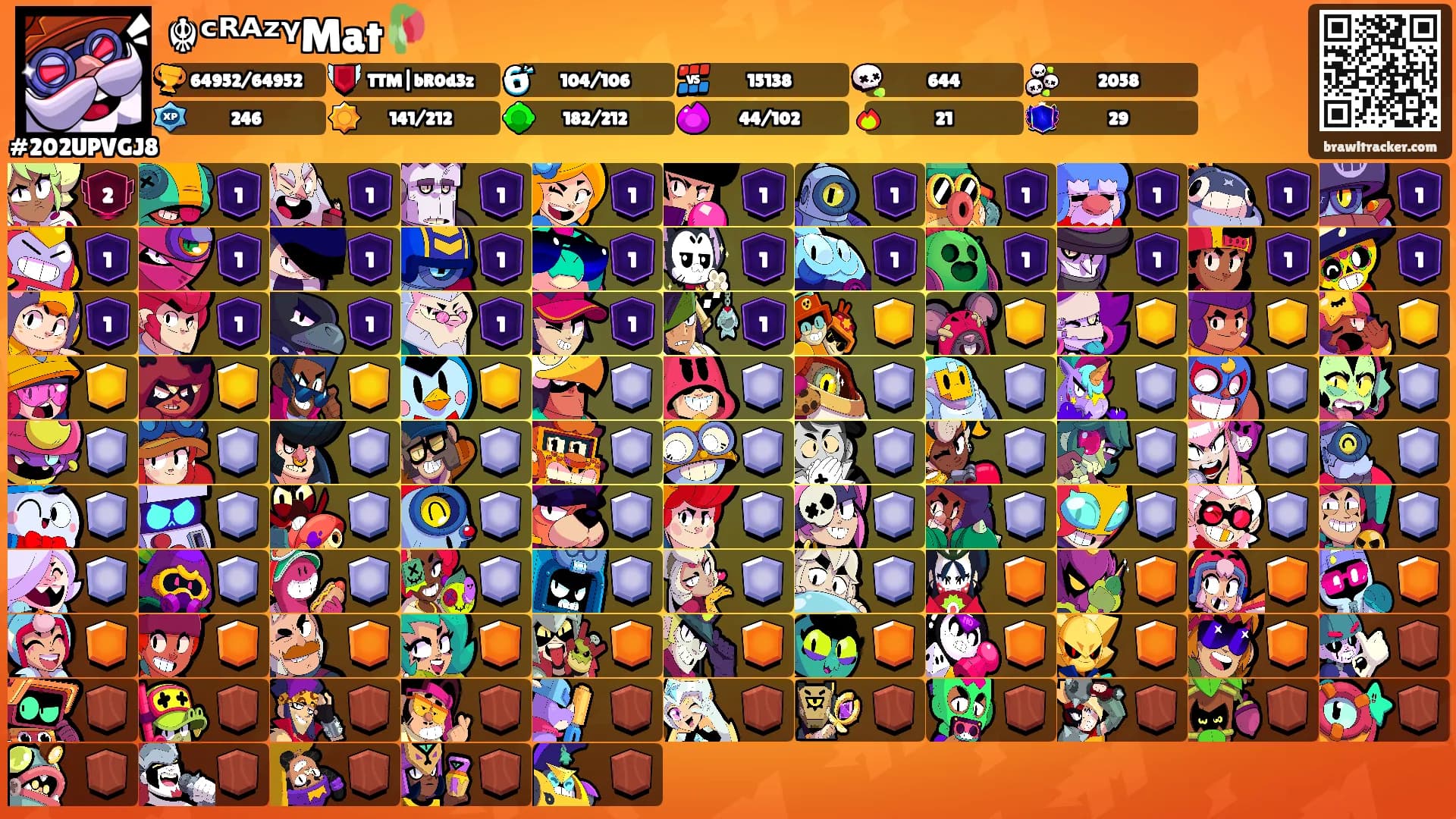 ☬ᶜᴿᴬᶻᵞMat🥀's Ranks
