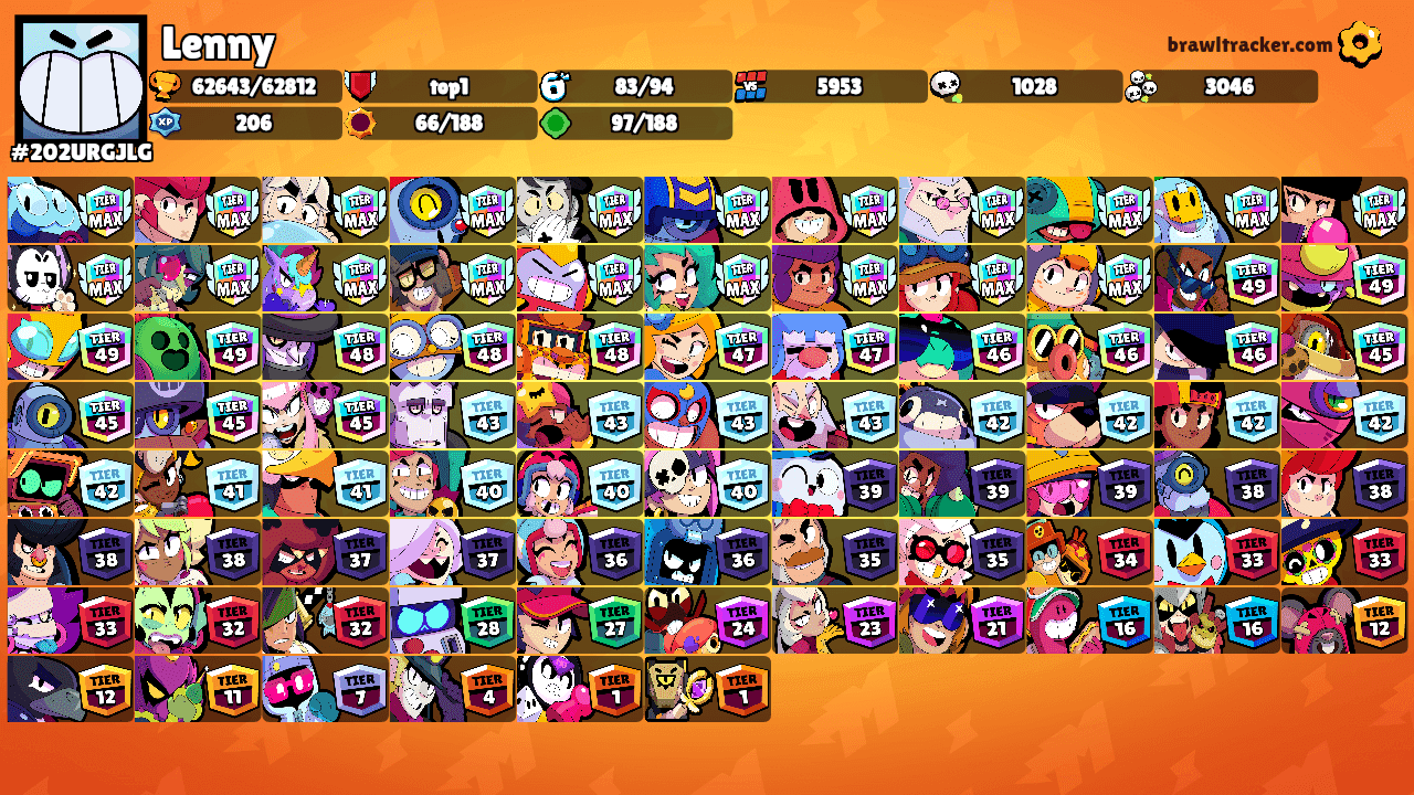 Lenny's Ranks