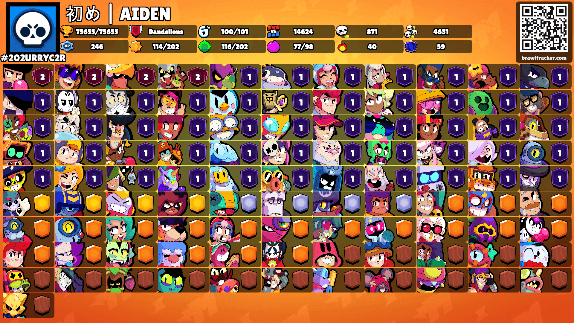 初め | AIDEN's Ranks