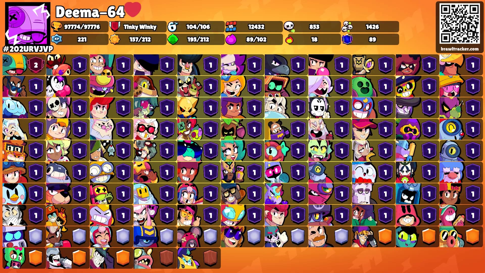 Deema-64❤️'s Ranks