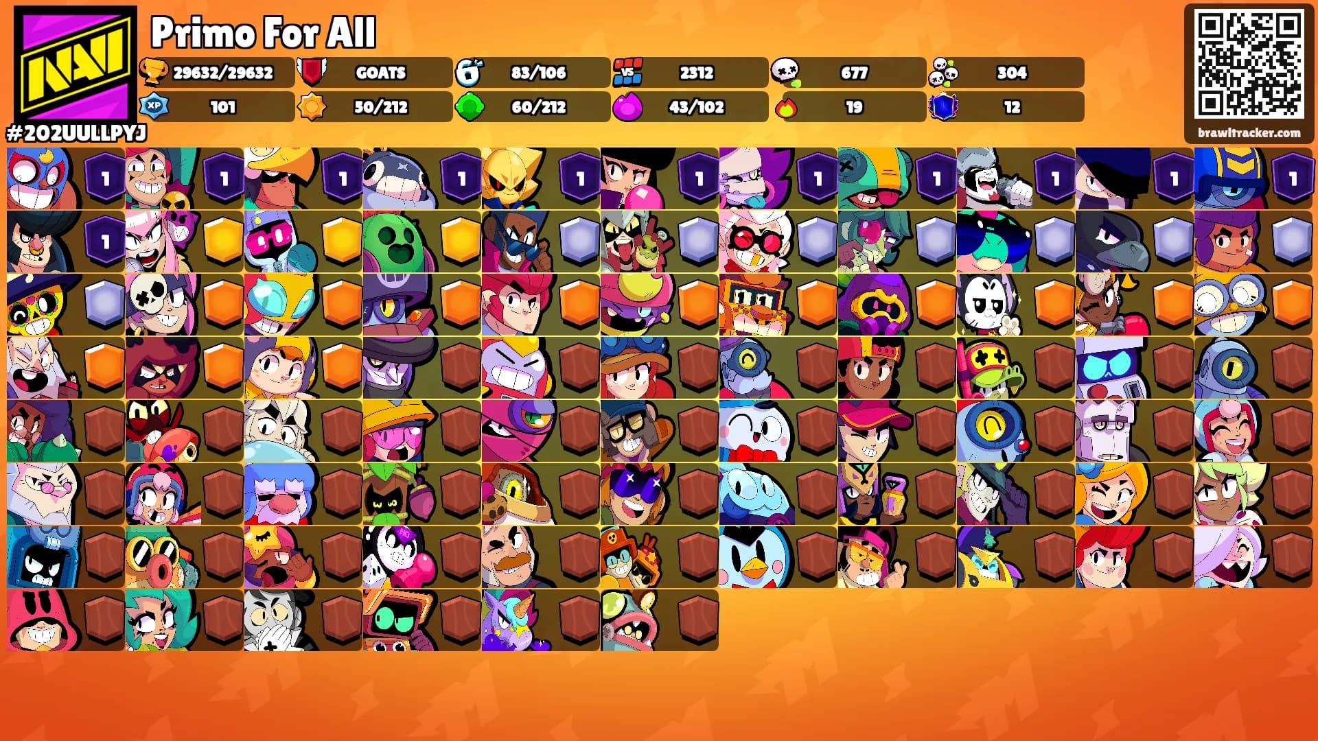 Primo For All's Ranks