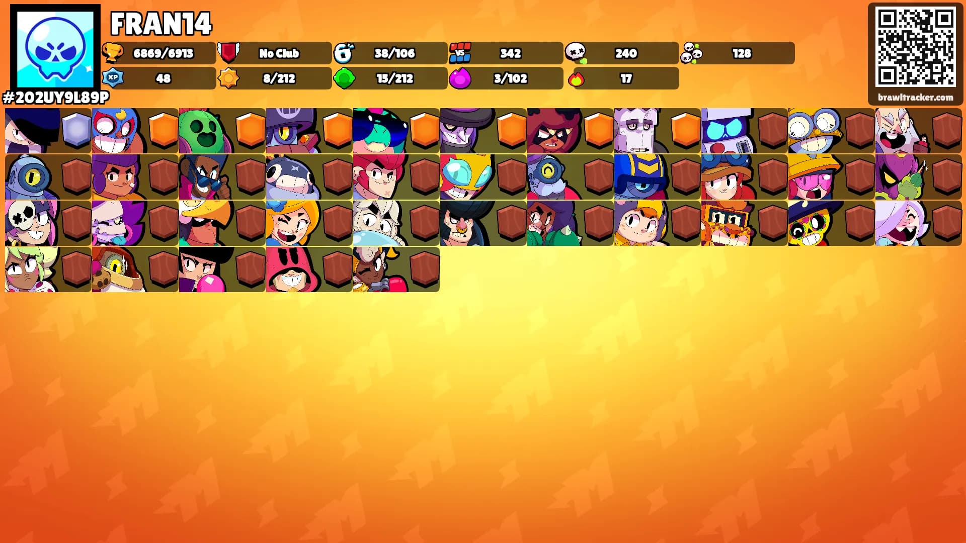 FRAN14's Ranks