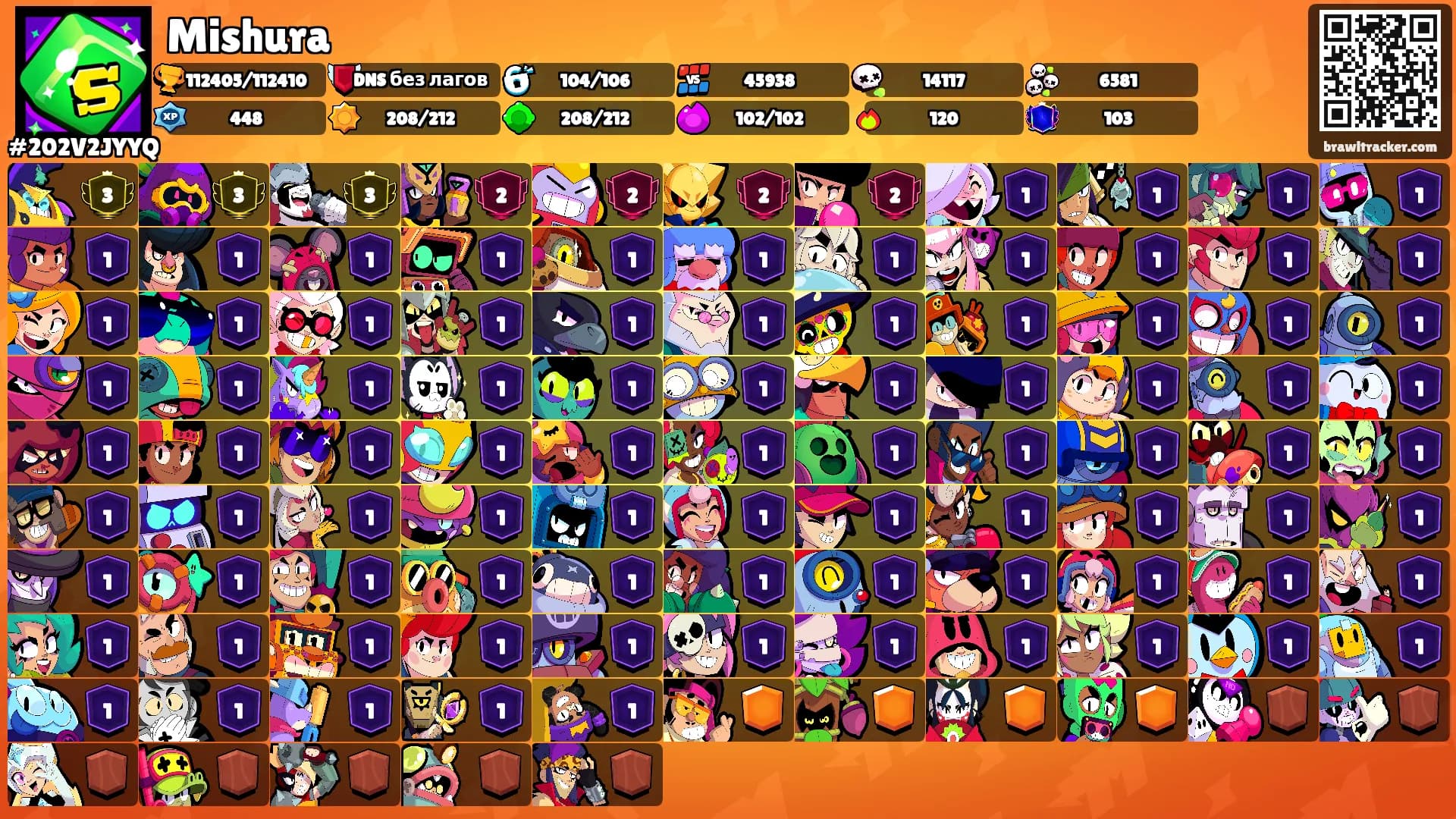 Mishura's Ranks