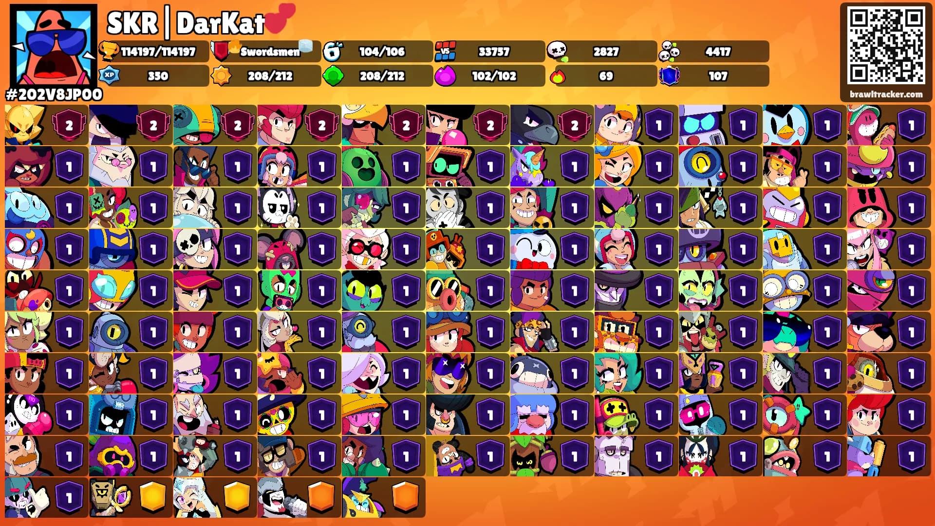 SKR|DarKat💕's Ranks