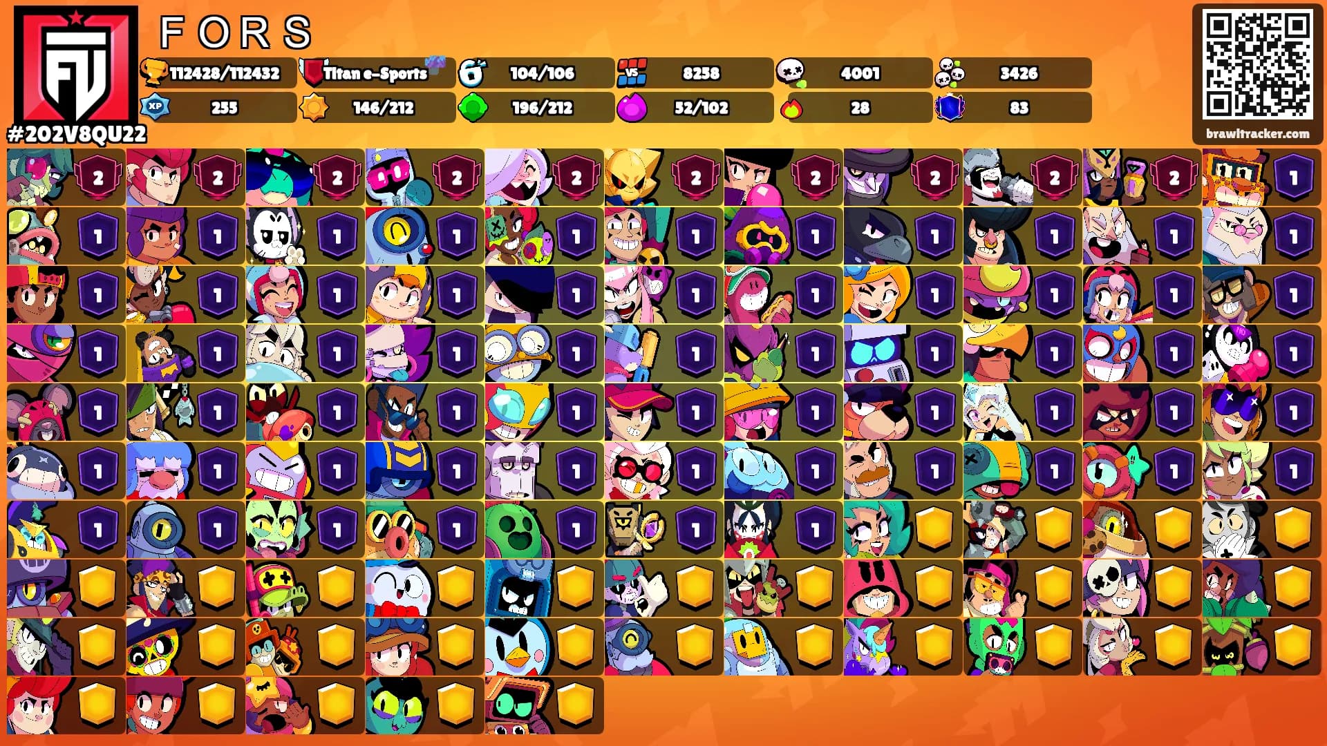 ＦＯＲＳ's Ranks