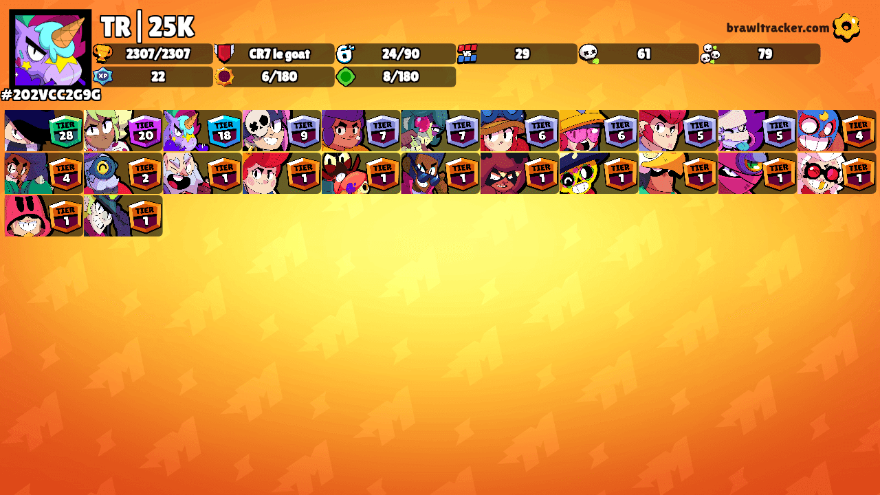 TR|25K's Ranks