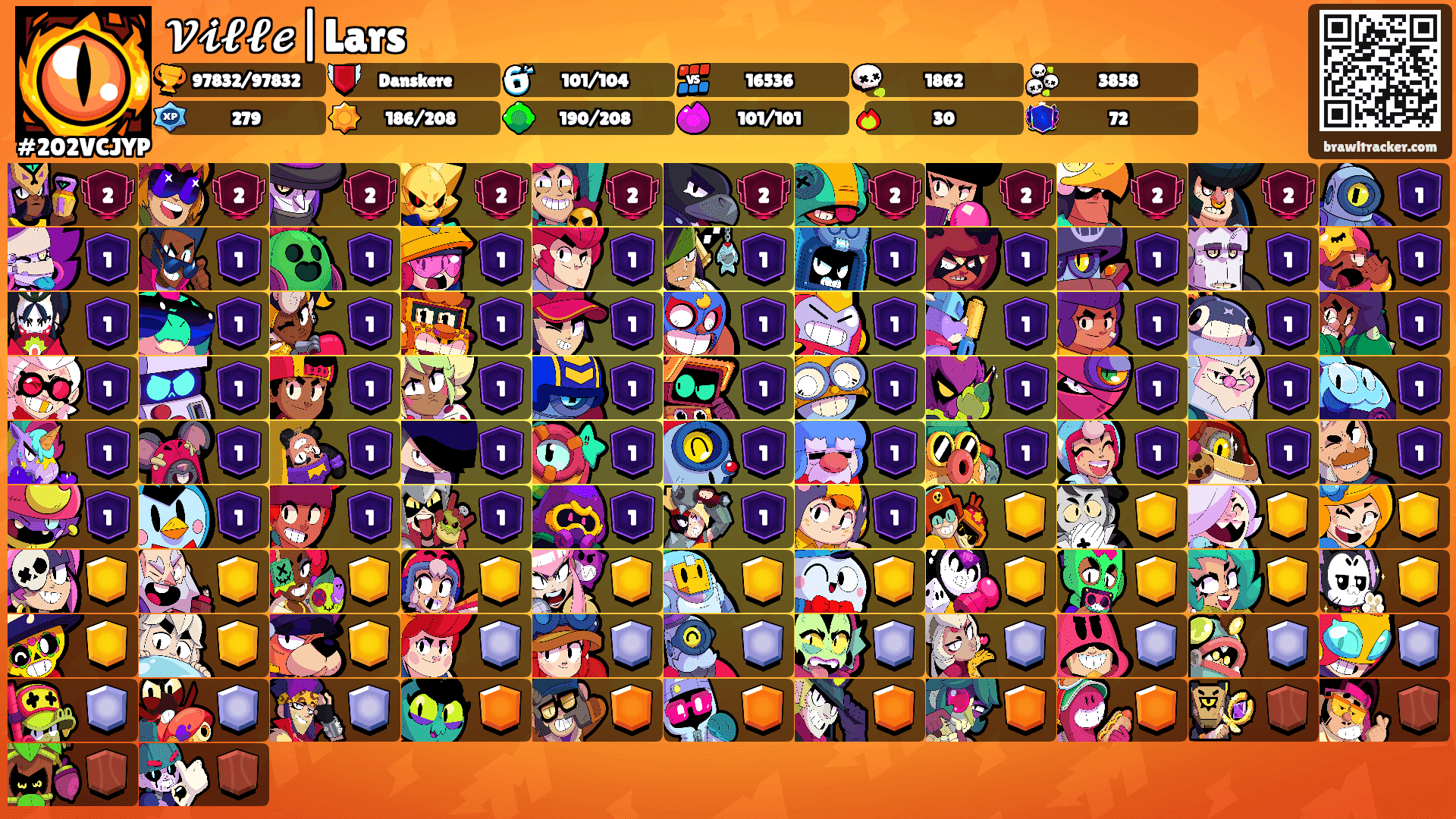 𝓥𝓲𝓵𝓵𝓮|Lars's Ranks