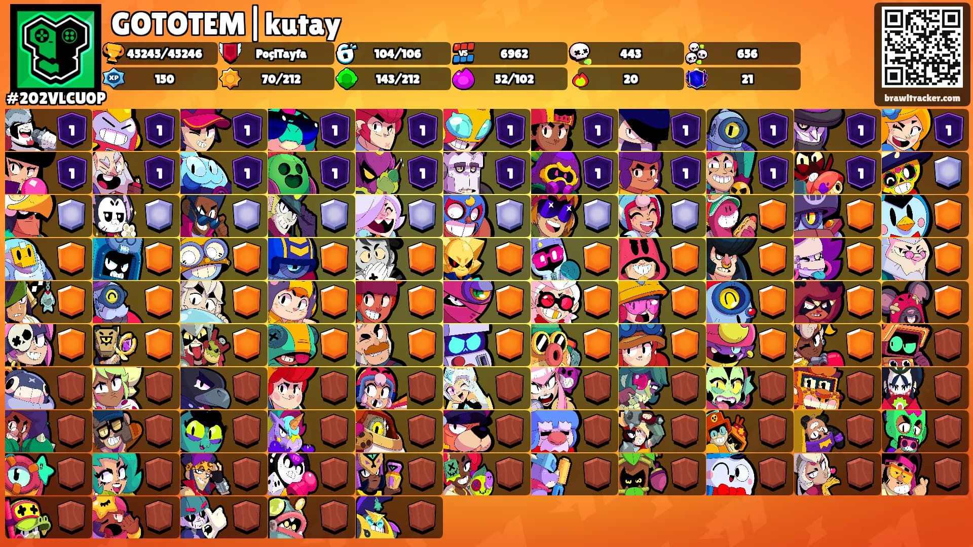 GOTOTEM|kutay's Ranks