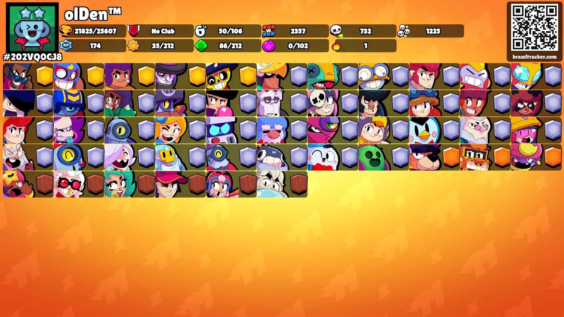 olDen™'s Ranks