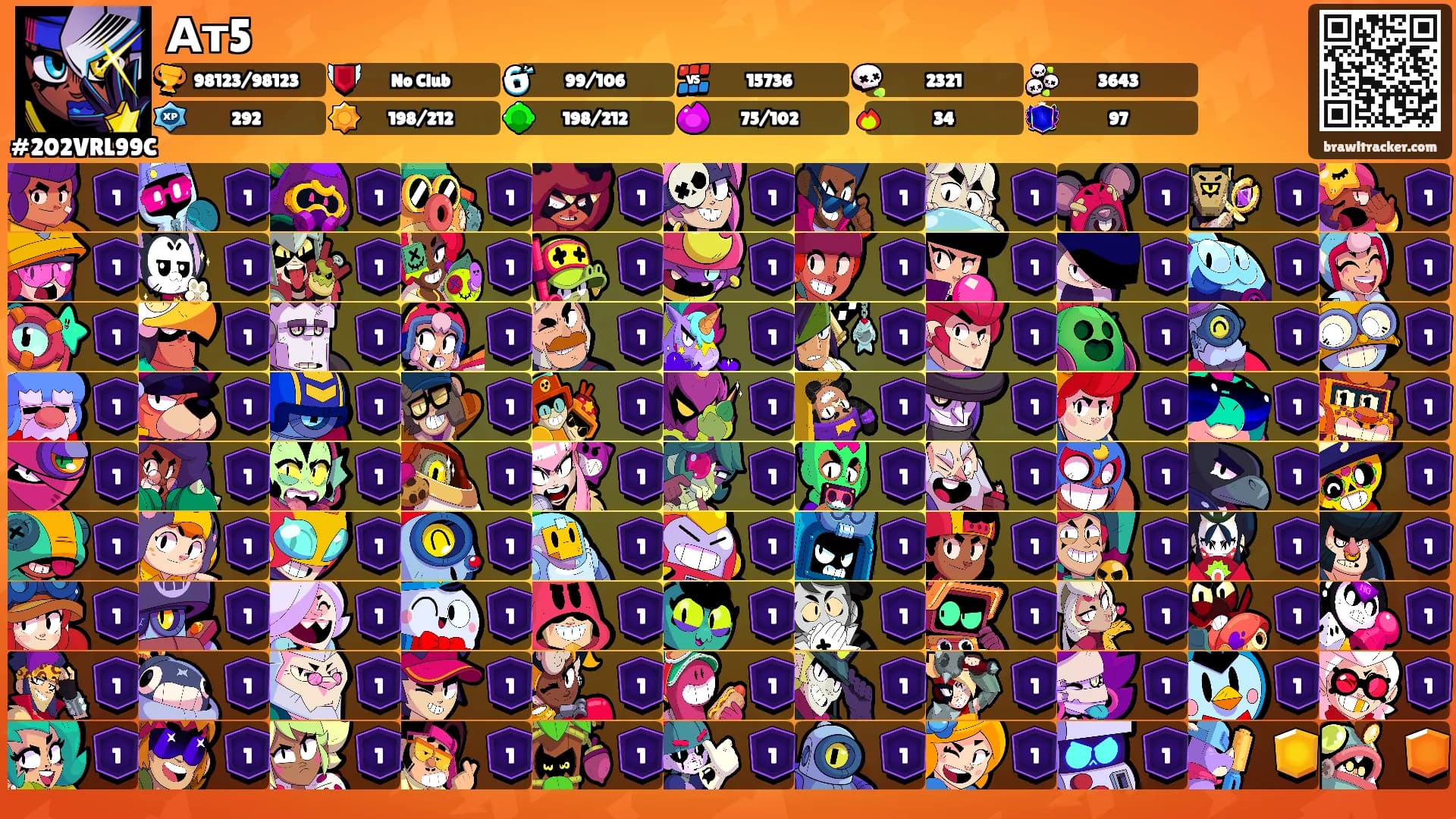 Ат5's Ranks