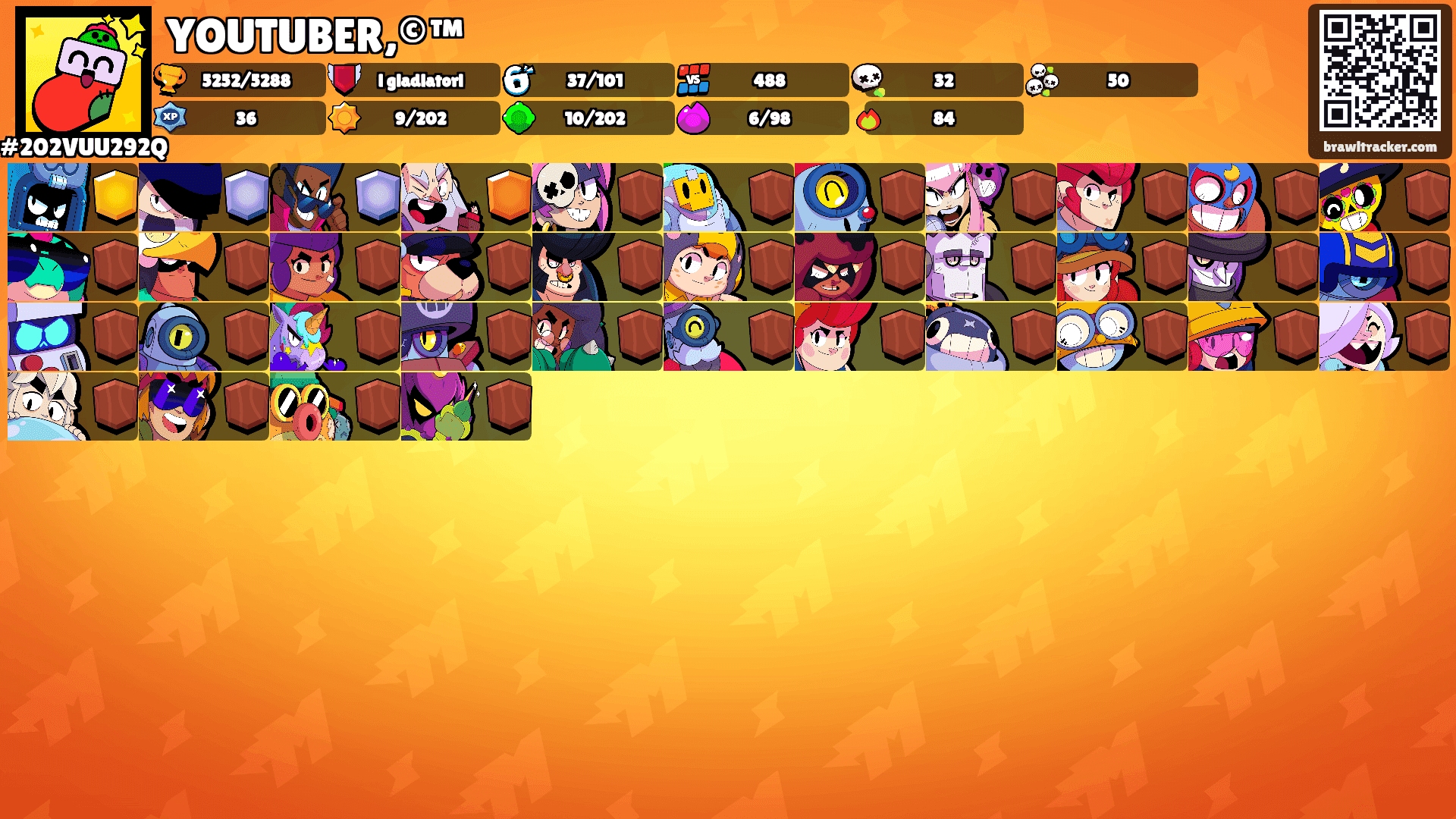 YOUTUBER,©™'s Ranks