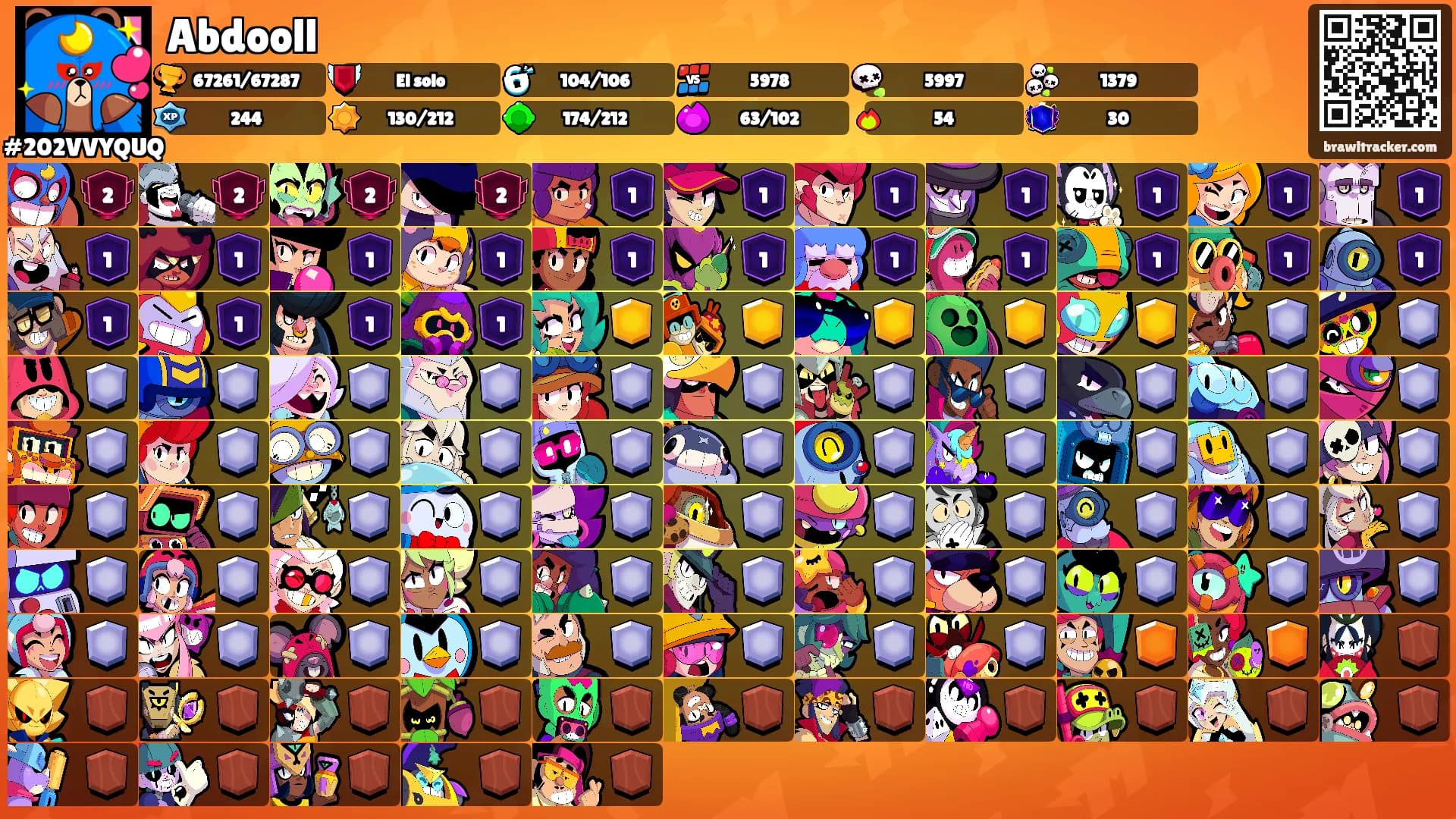 Abdooll's Ranks