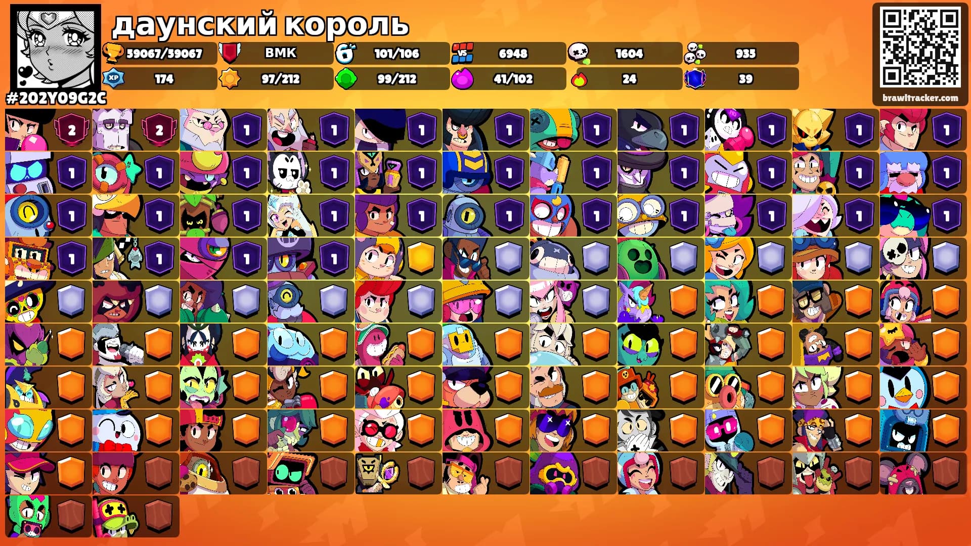 даунский король's Ranks