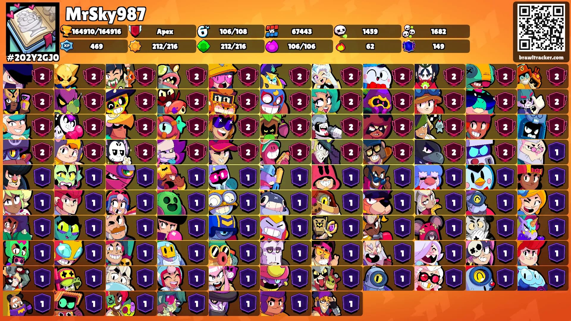 MrSky987's Ranks