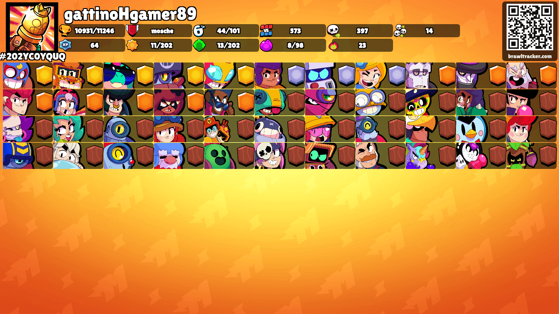 gattinoHgamer89's Ranks