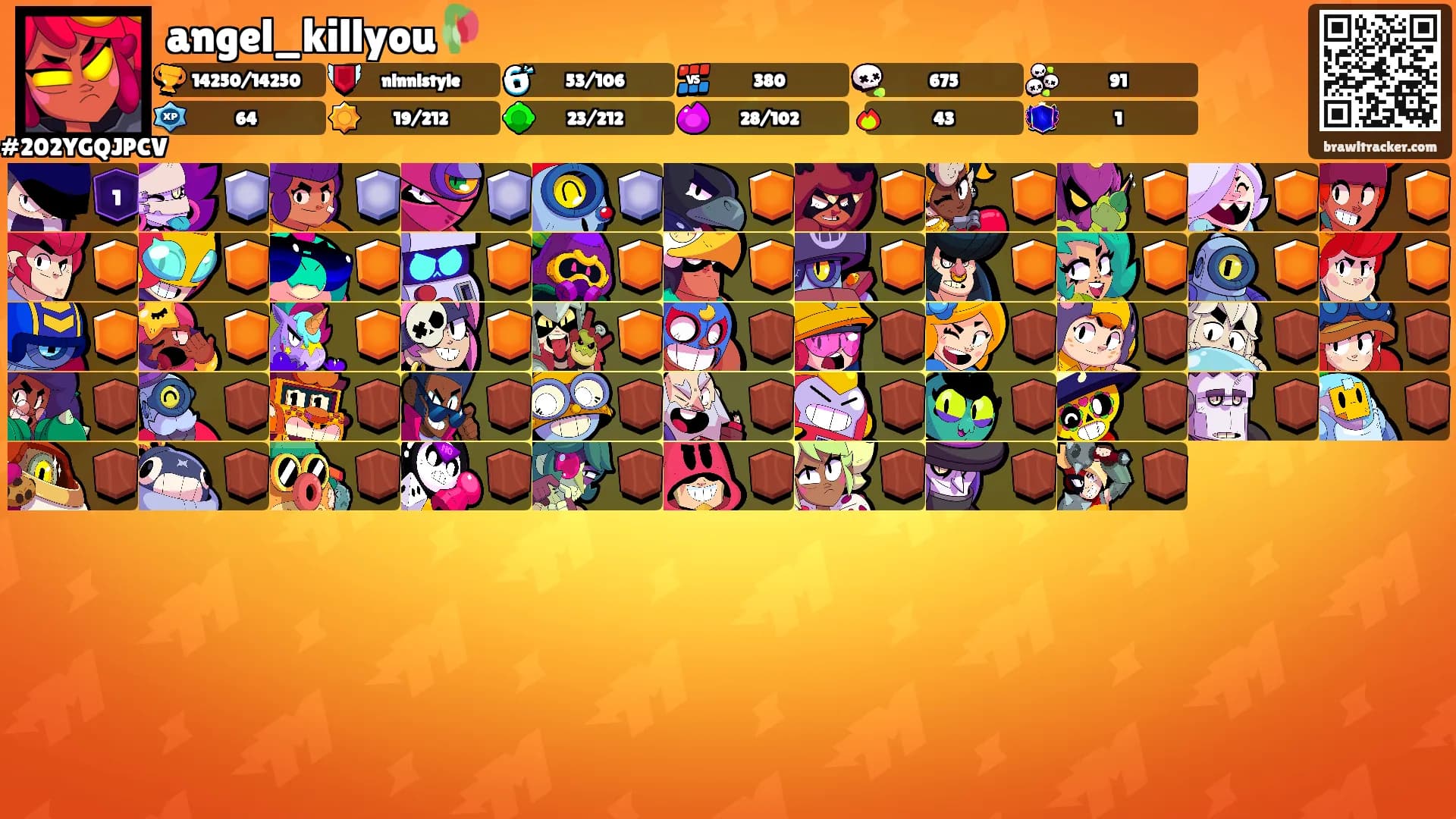 angel_killyou🥀's Ranks