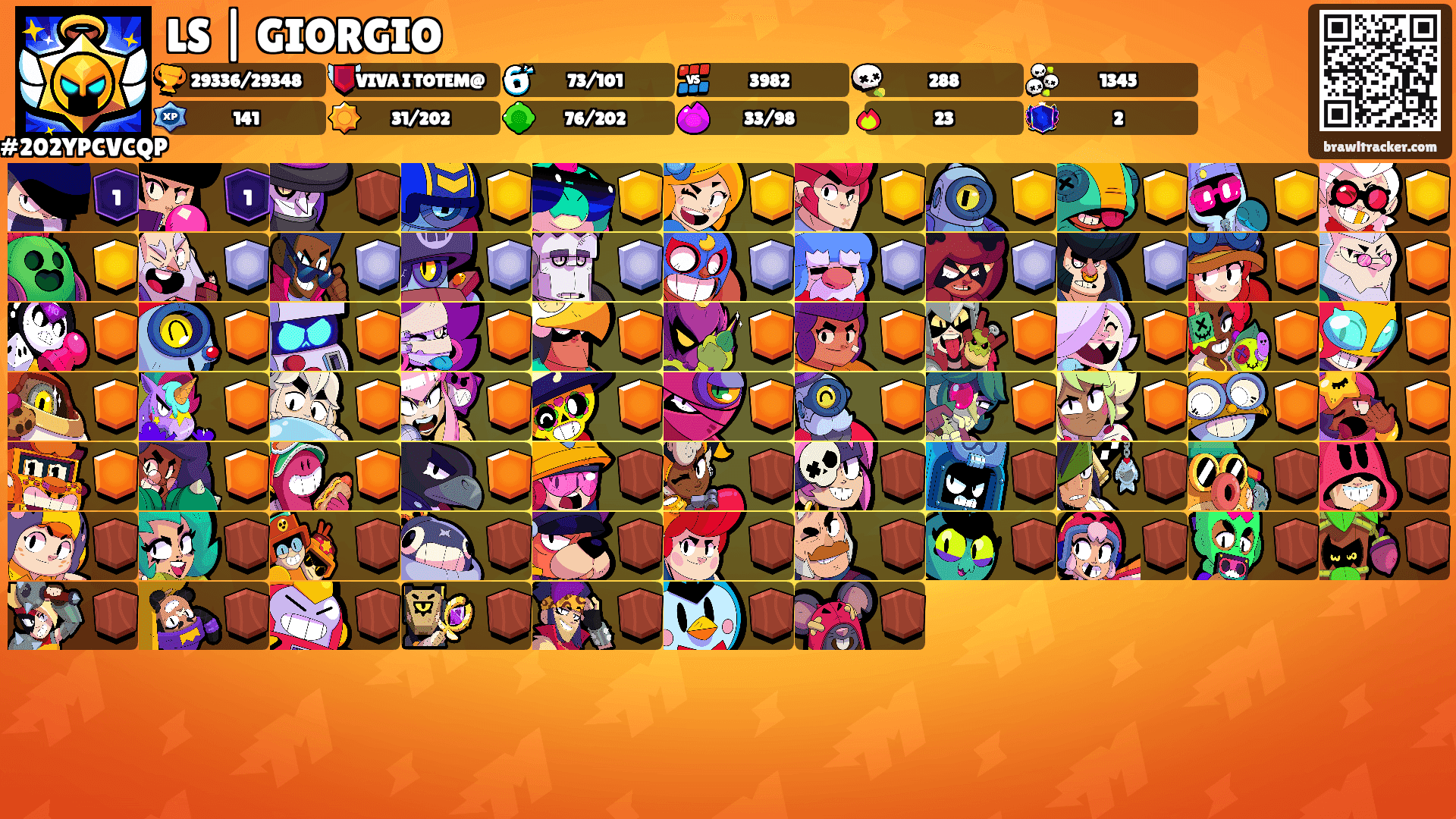 LS | GIORGIO's Ranks