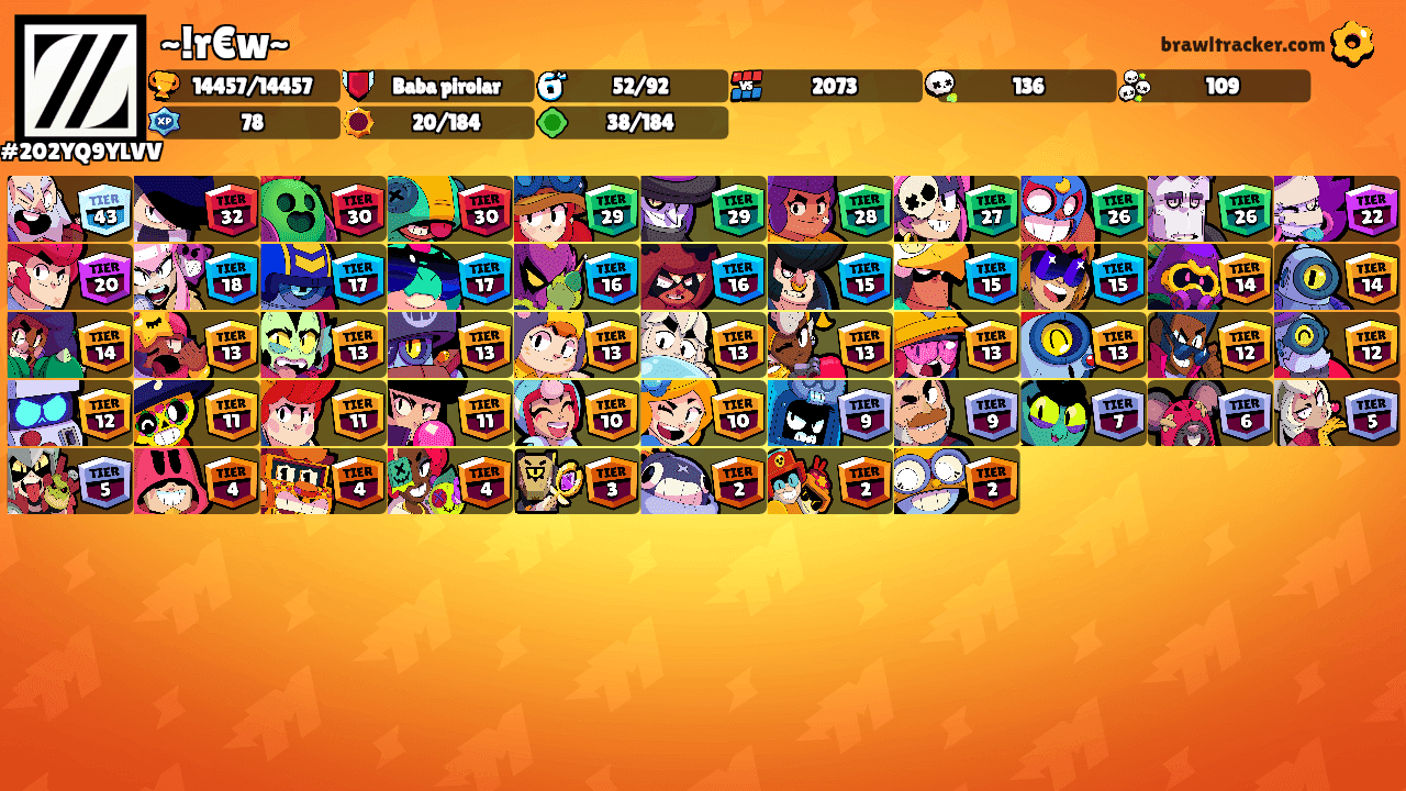 ~!r€w~'s Ranks