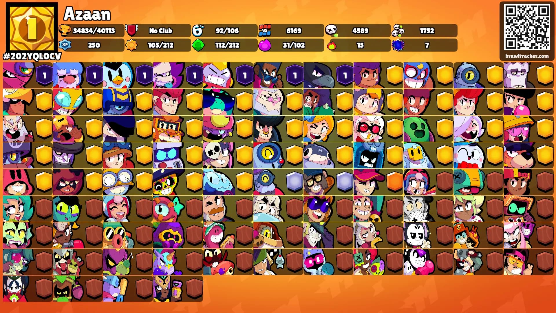 Azaan's Ranks