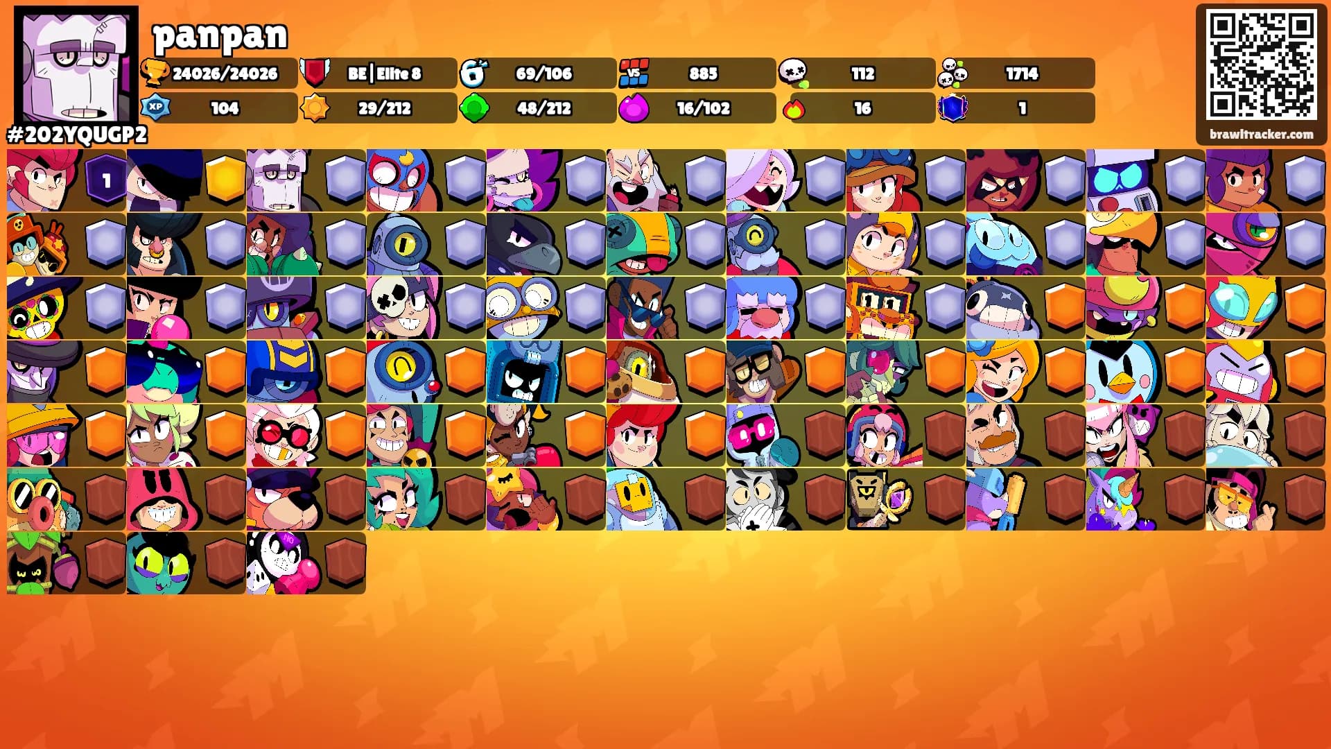 panpan's Ranks