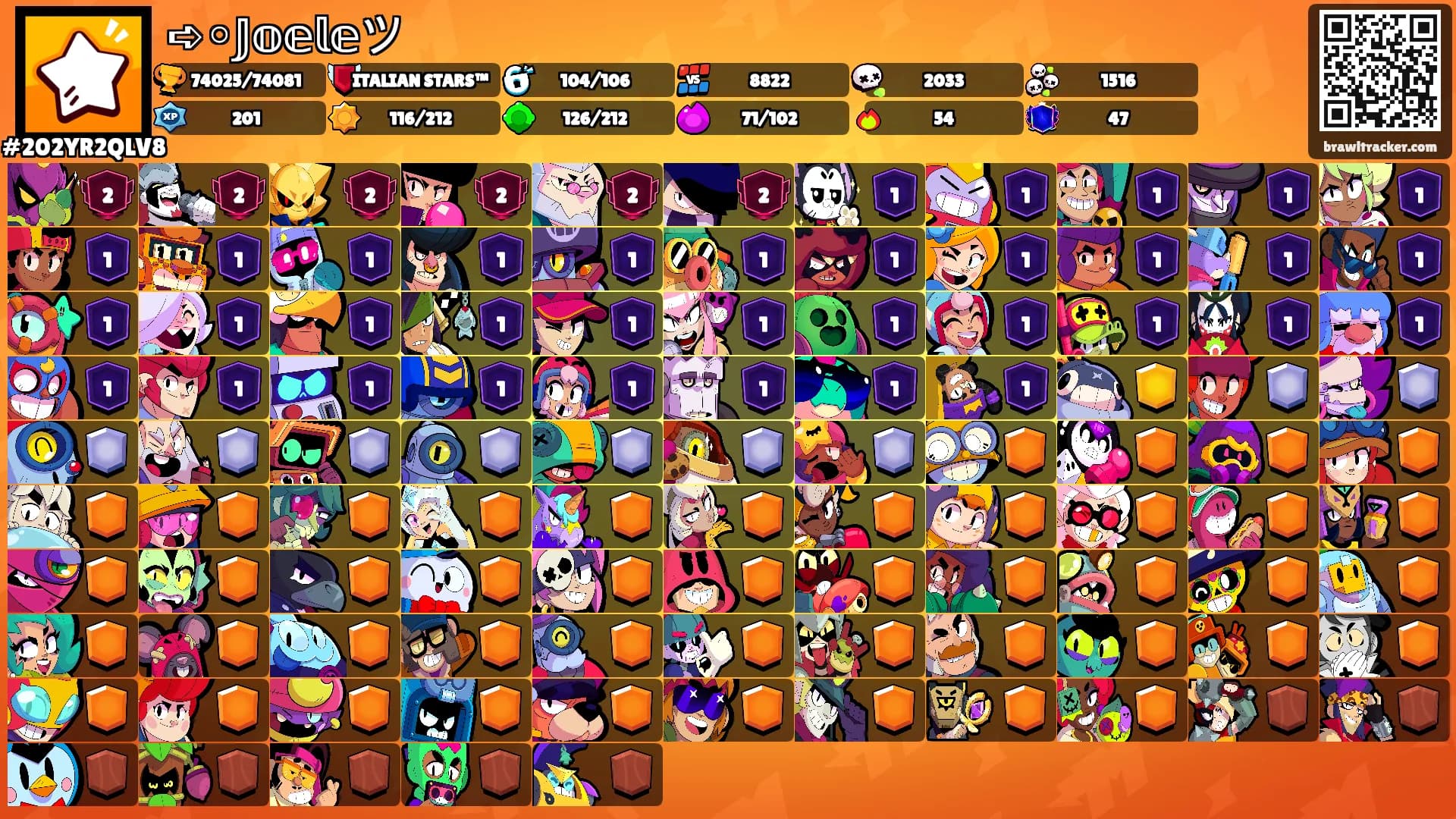 ➪◦𝕁𝕠𝕖𝕝𝕖ツ's Ranks