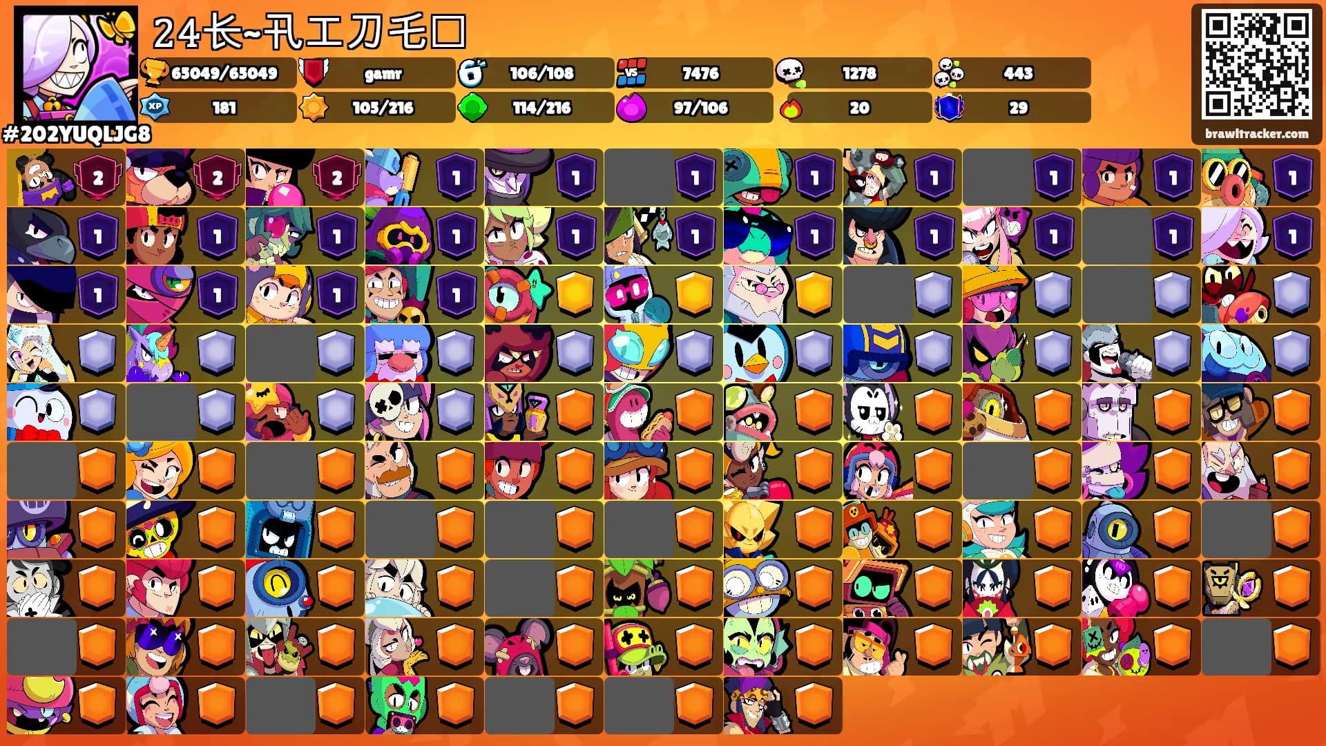 𝟸𝟺长~卂工刀乇𠘨's Ranks