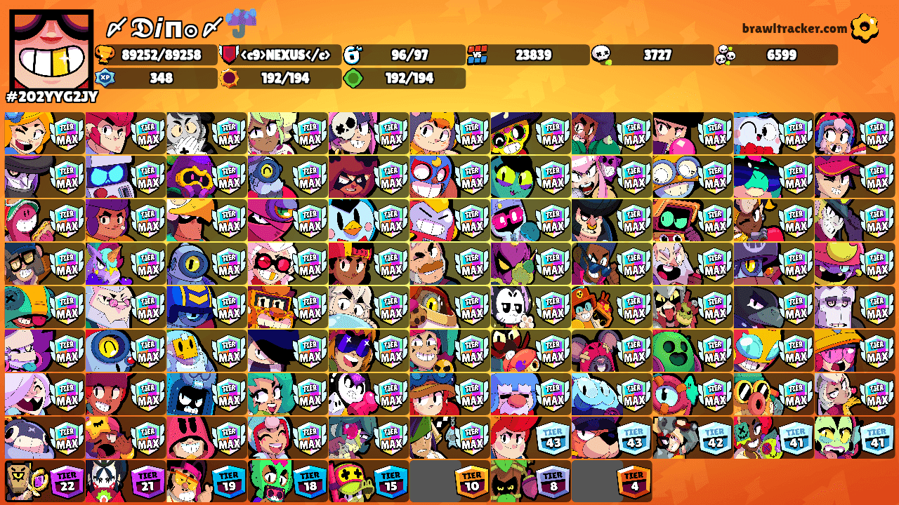 〆𝕯𝙞п๏〆☔'s Ranks