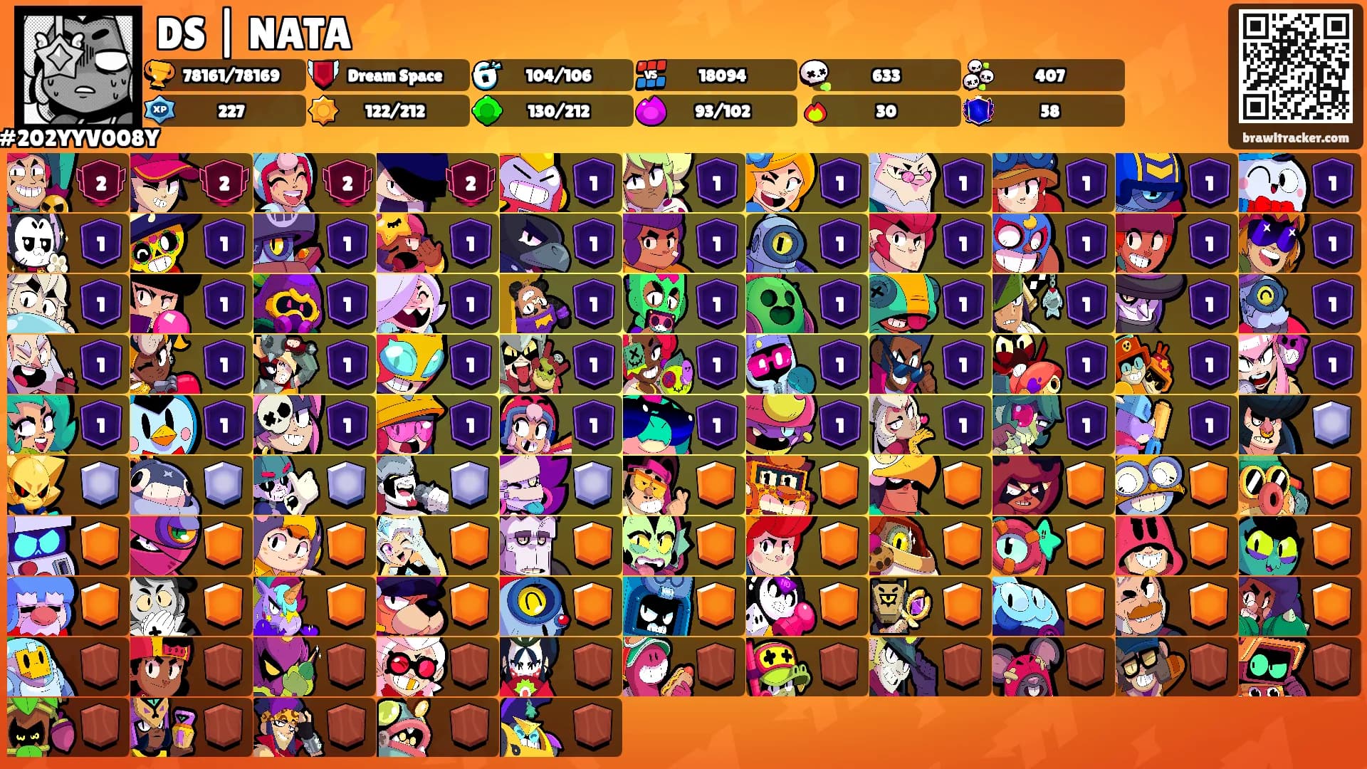 DS | NATA ⚡'s Ranks