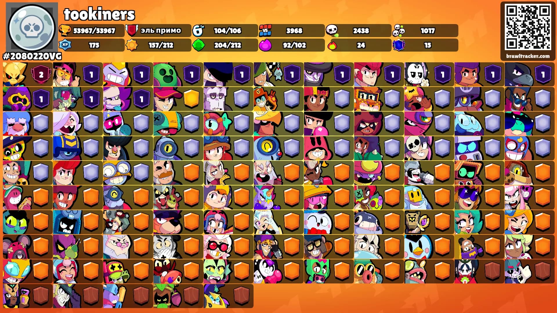 tookiners's Ranks