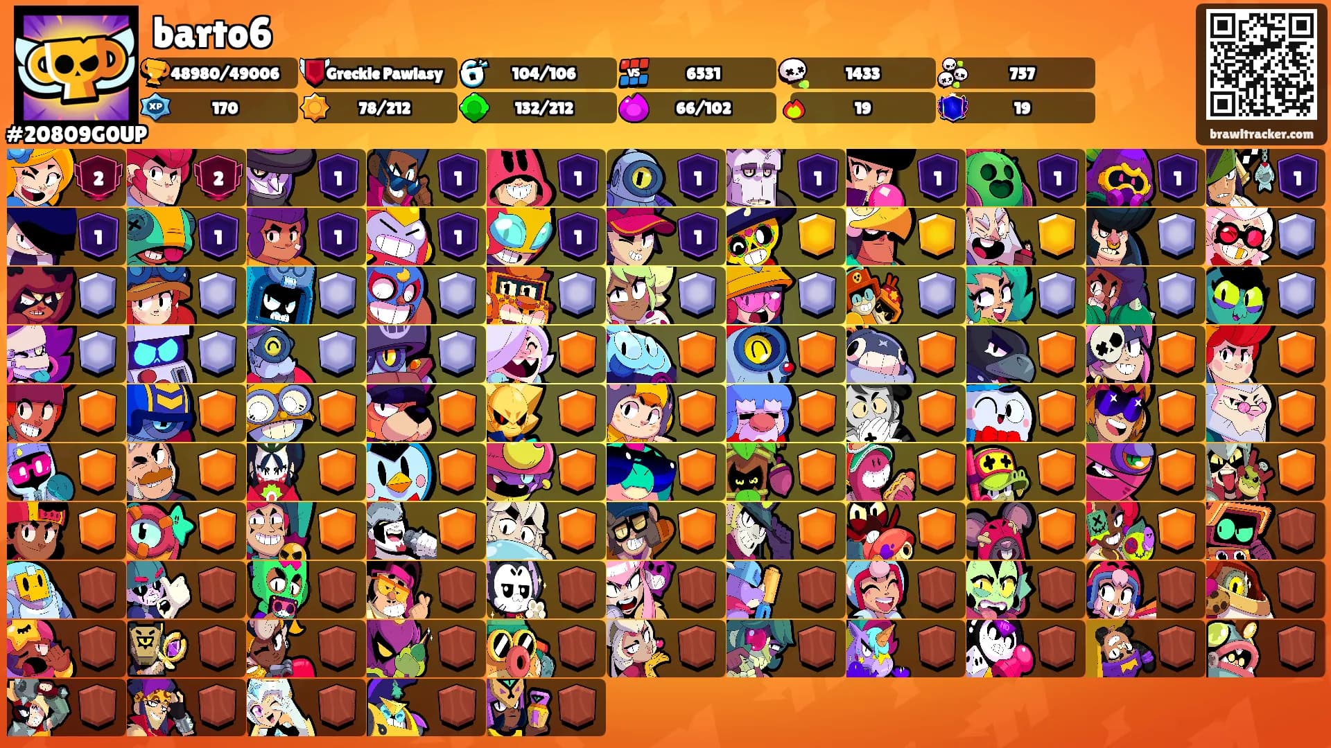 barto6's Ranks