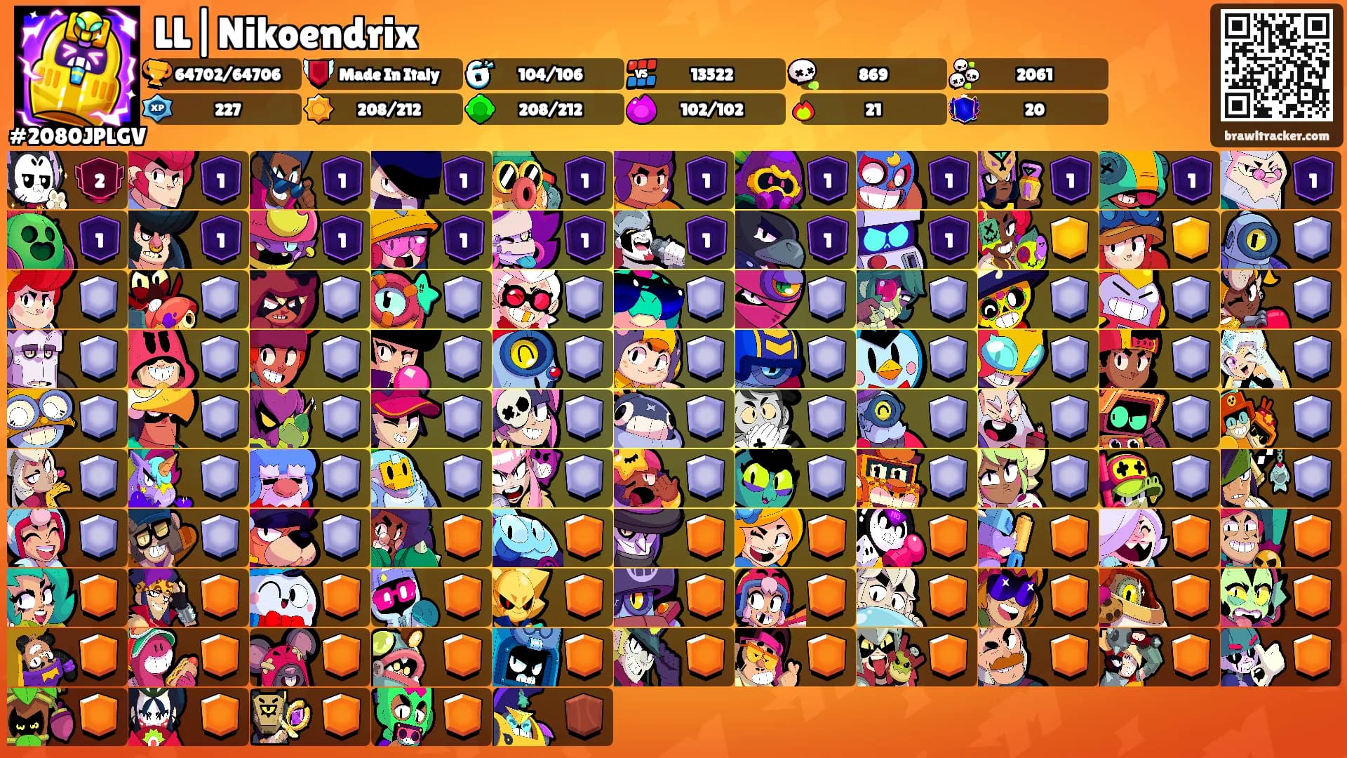 LL|Nikoendrix's Ranks