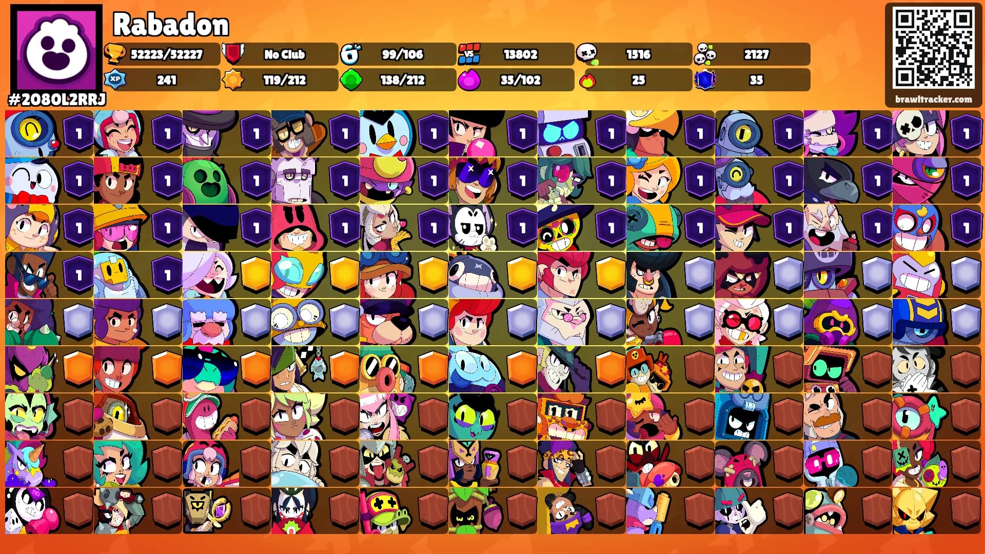 Rabadon's Ranks