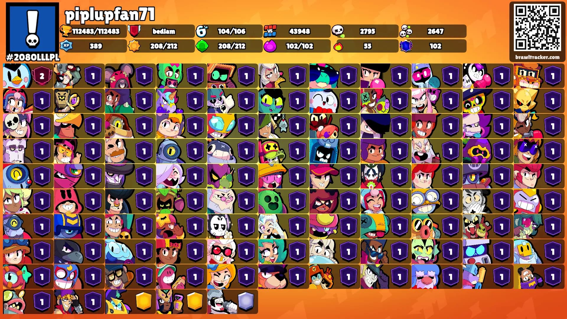 piplupfan71's Ranks