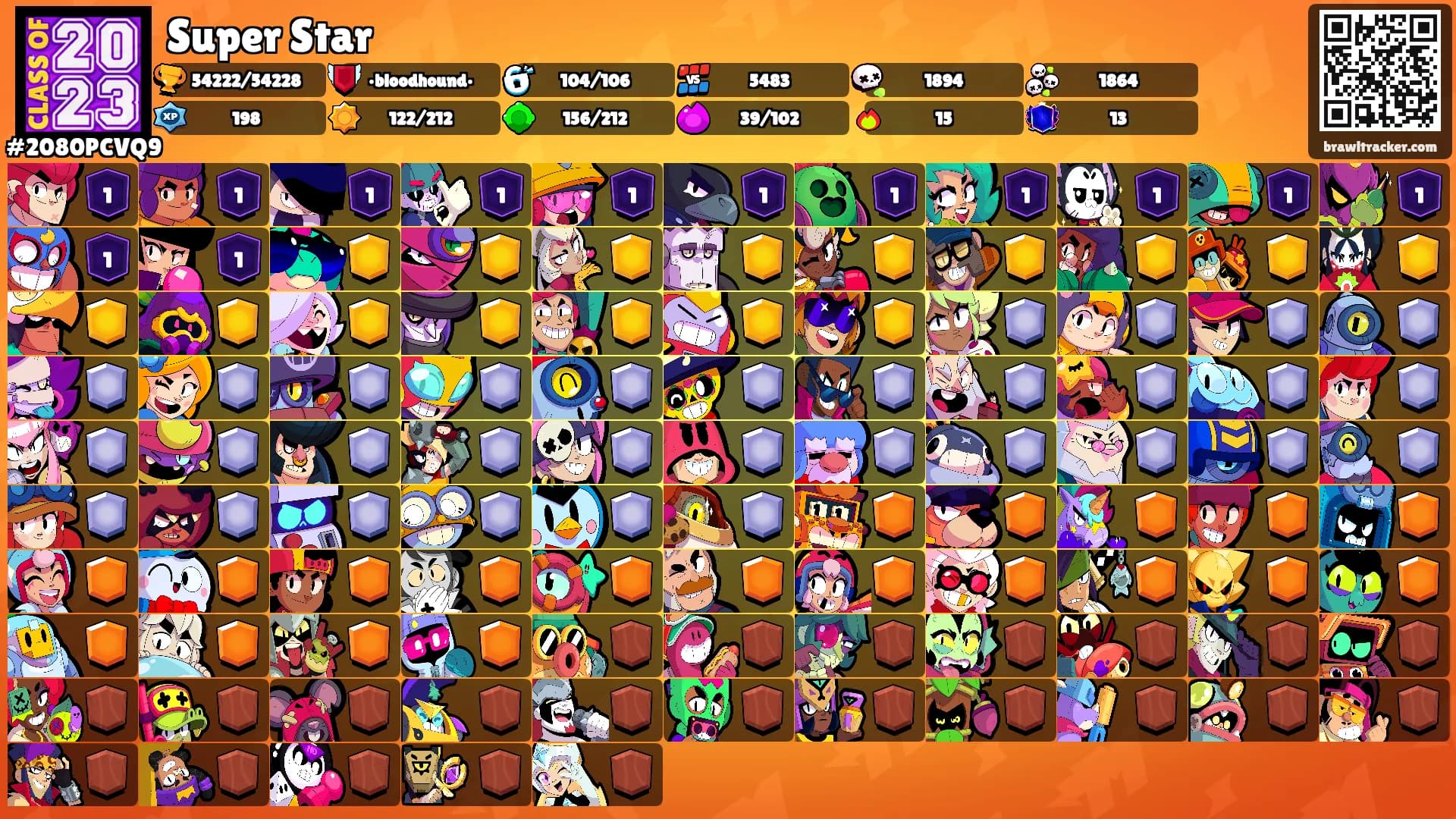 Super Star's Ranks