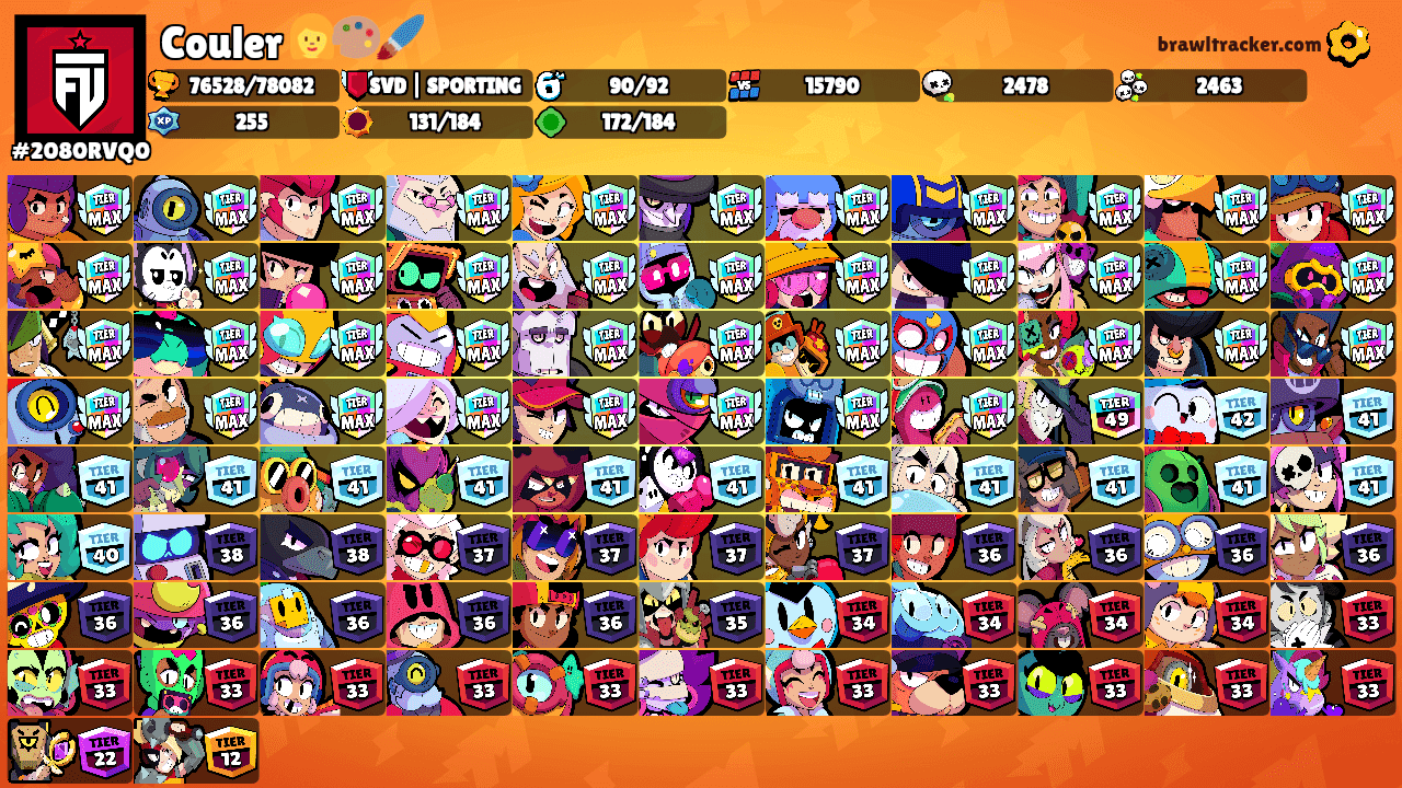 Couler 👩‍🎨🖌️'s Ranks