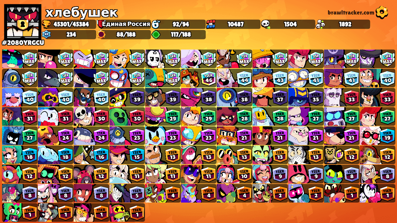 хлебушек's Ranks