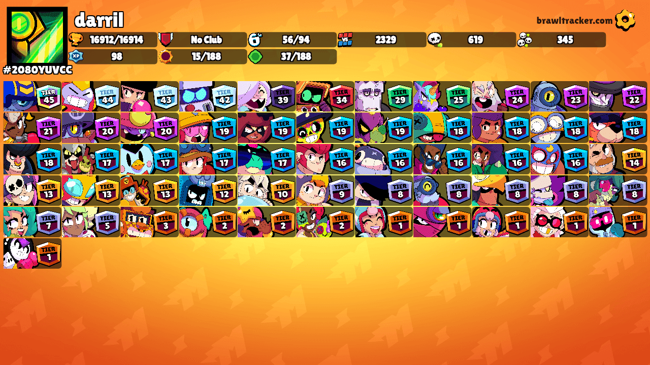 darril's Ranks