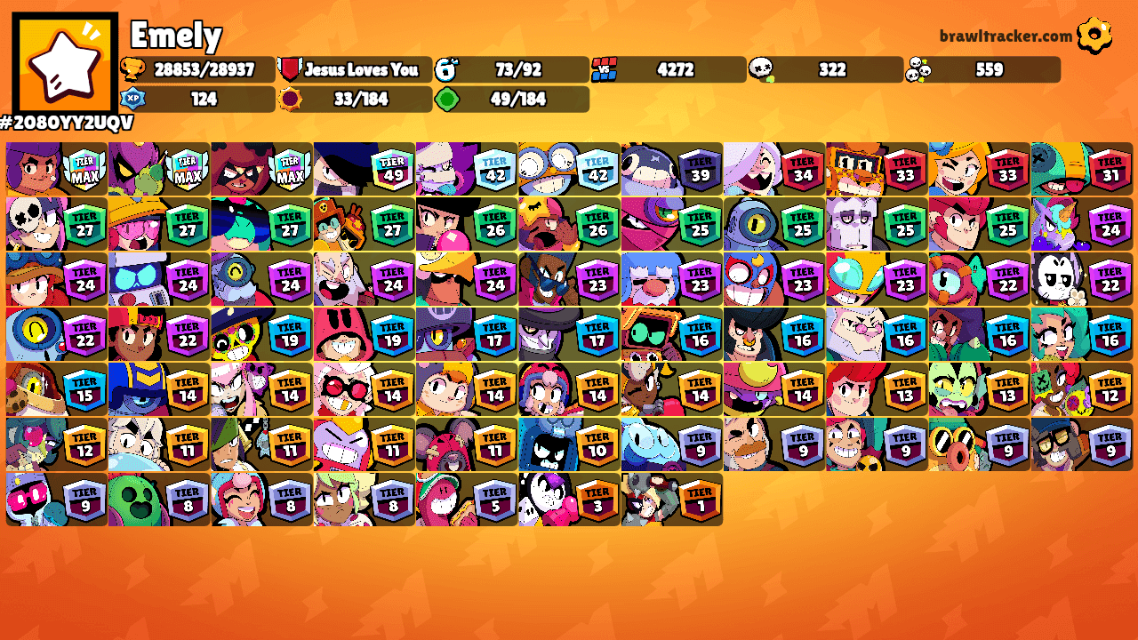 Emely's Ranks