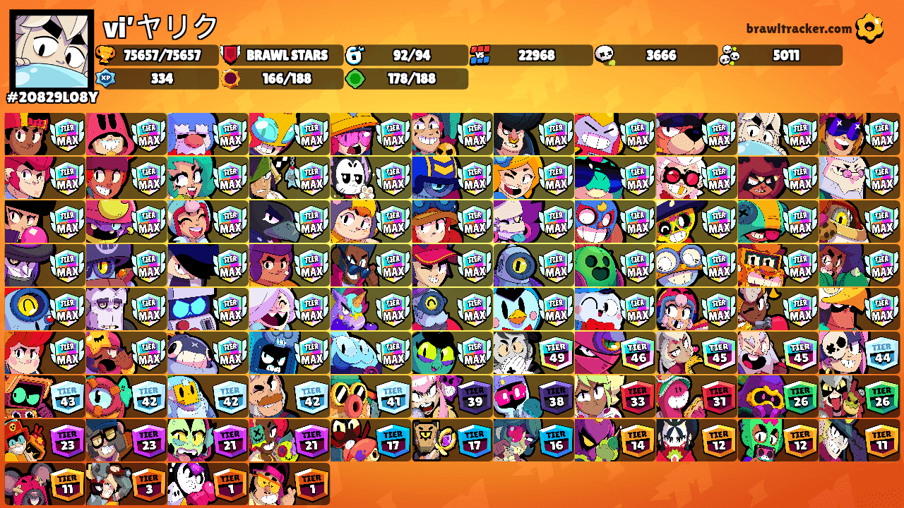 vi’ヤリク's Ranks